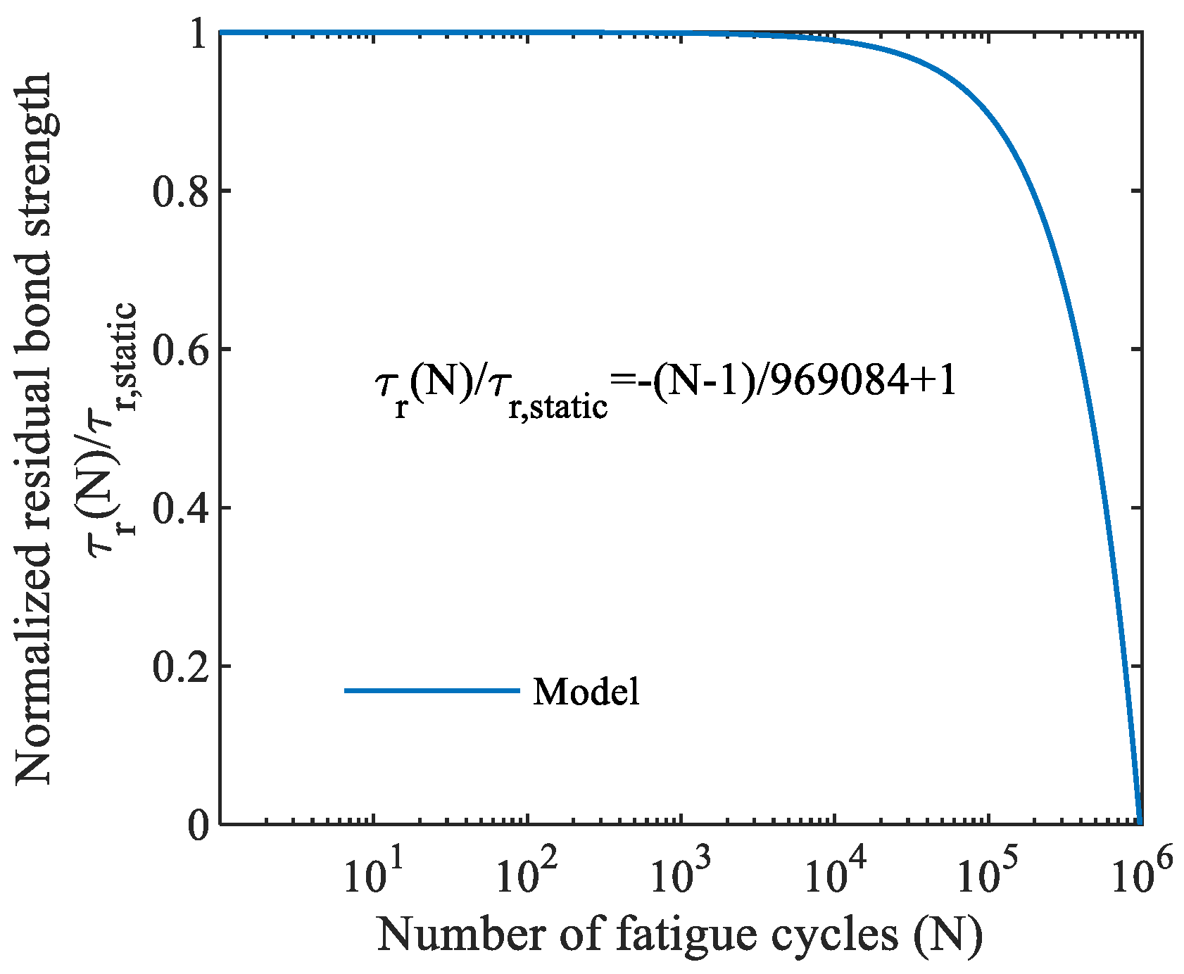 Fibers 13 00009 g005b
