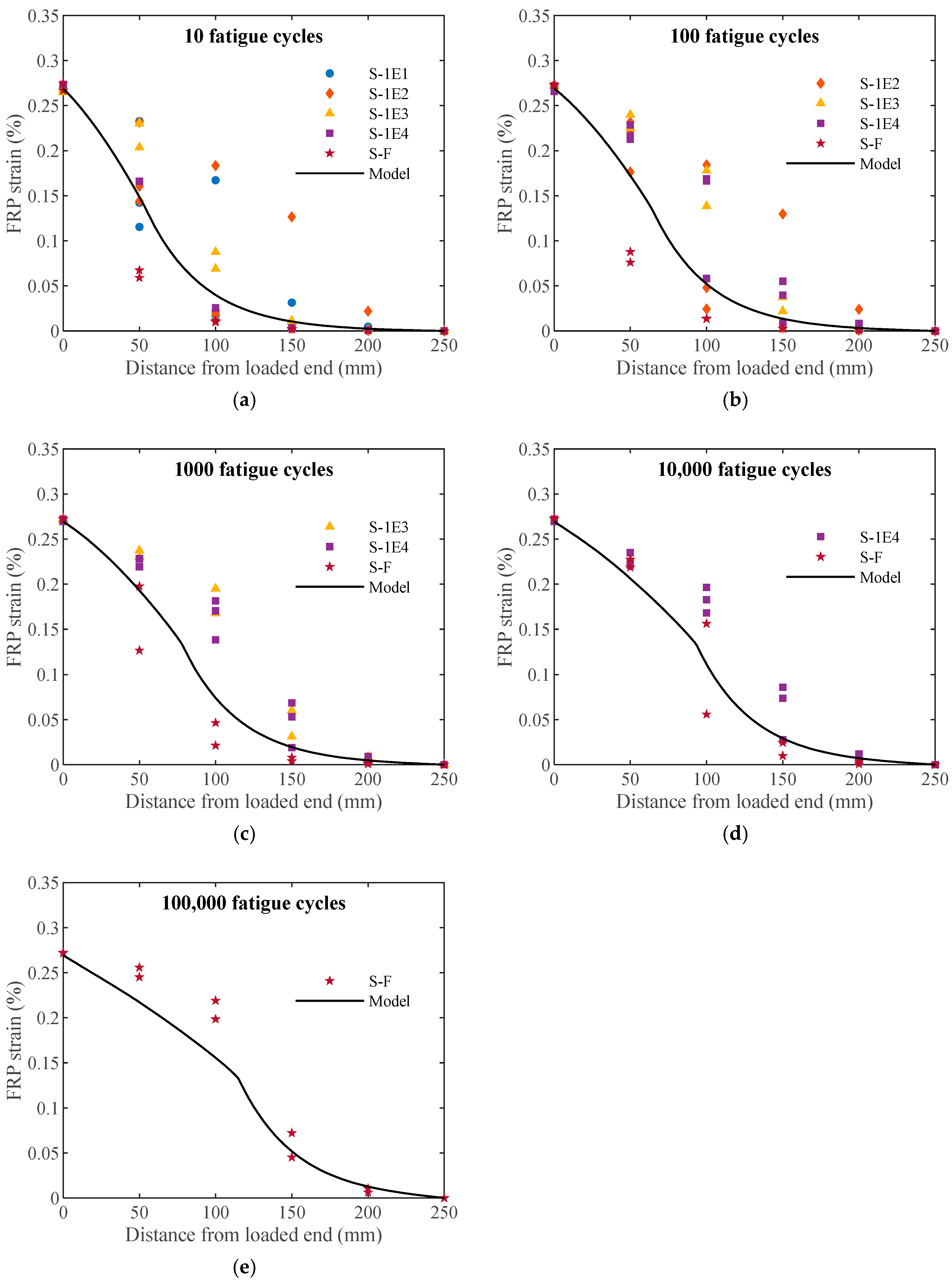 Fibers 13 00009 g009