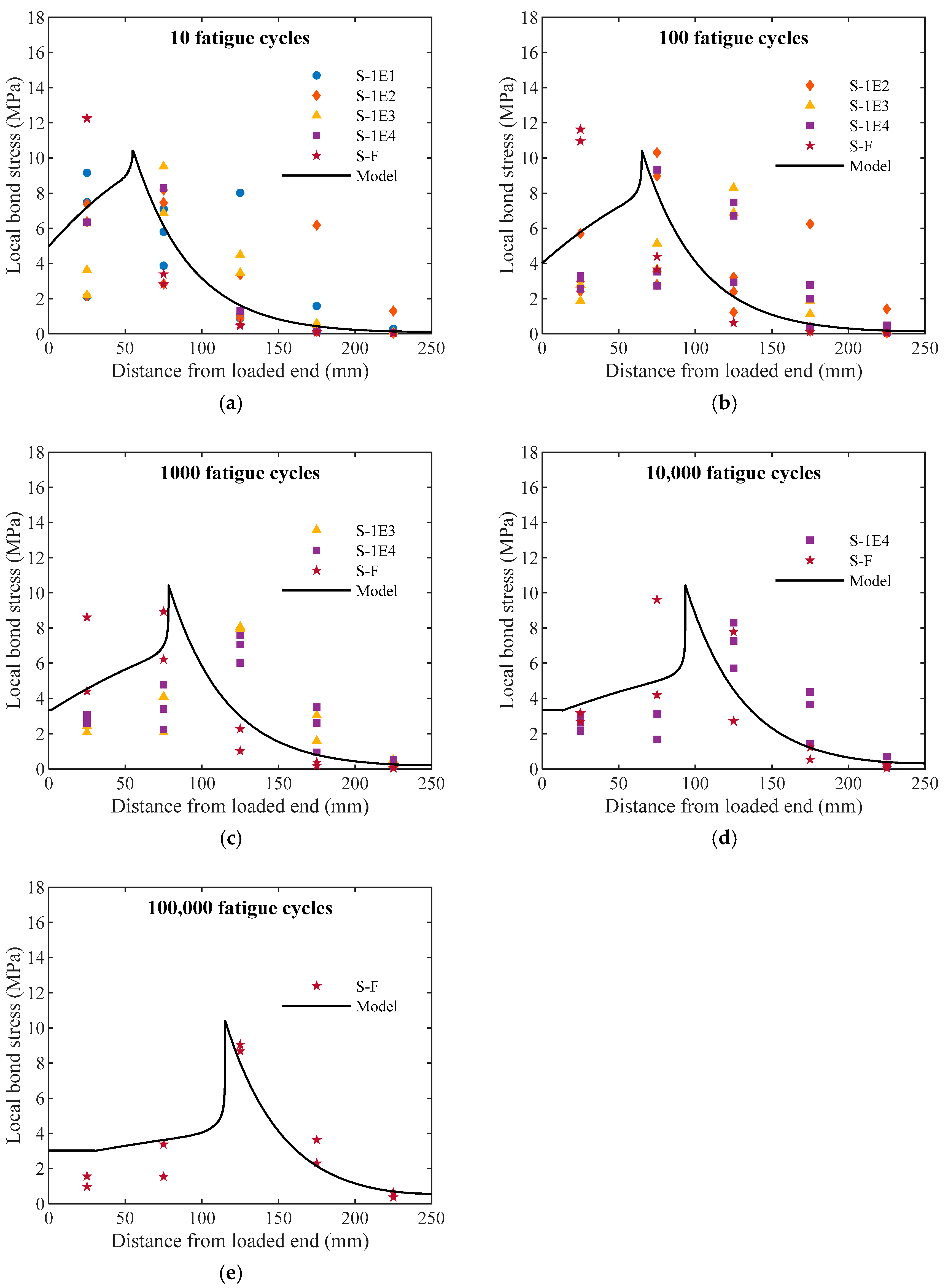 Fibers 13 00009 g010