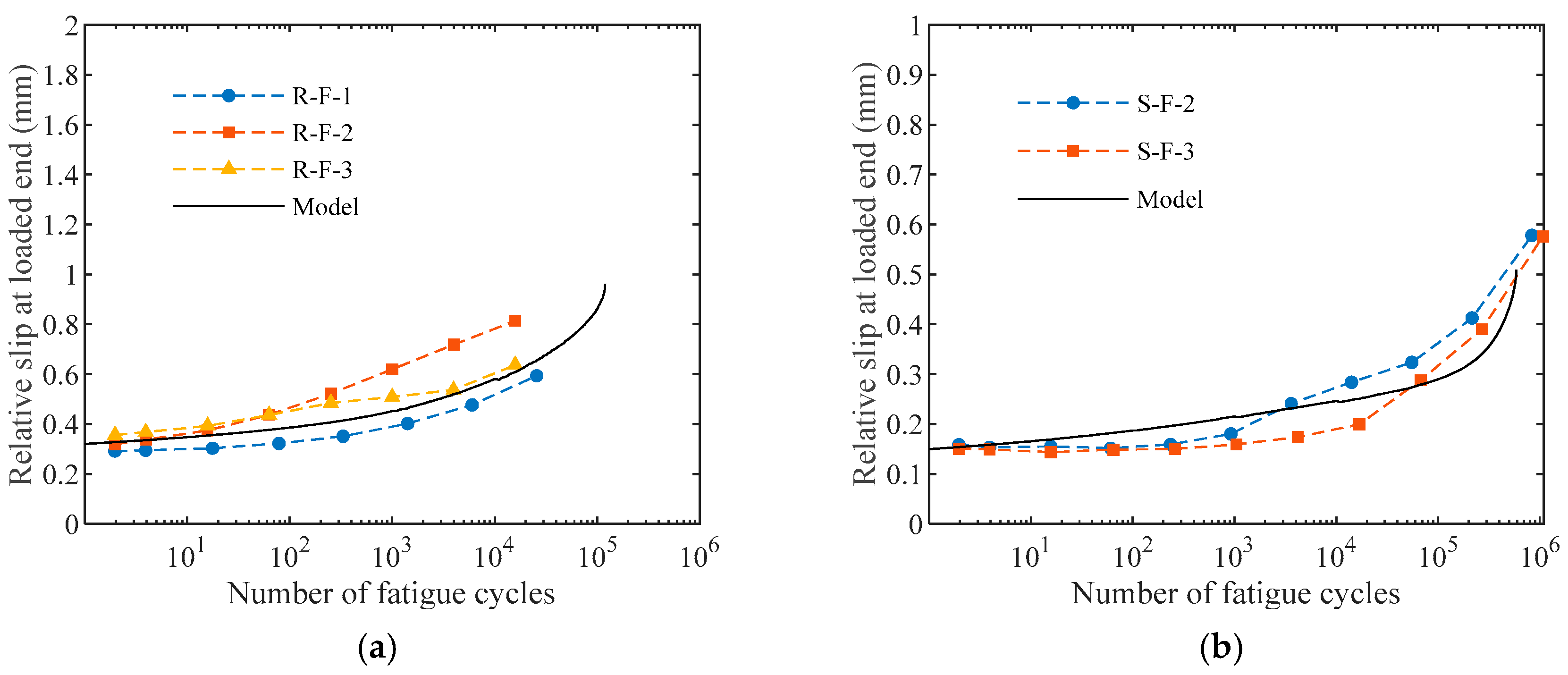 Fibers 13 00009 g011