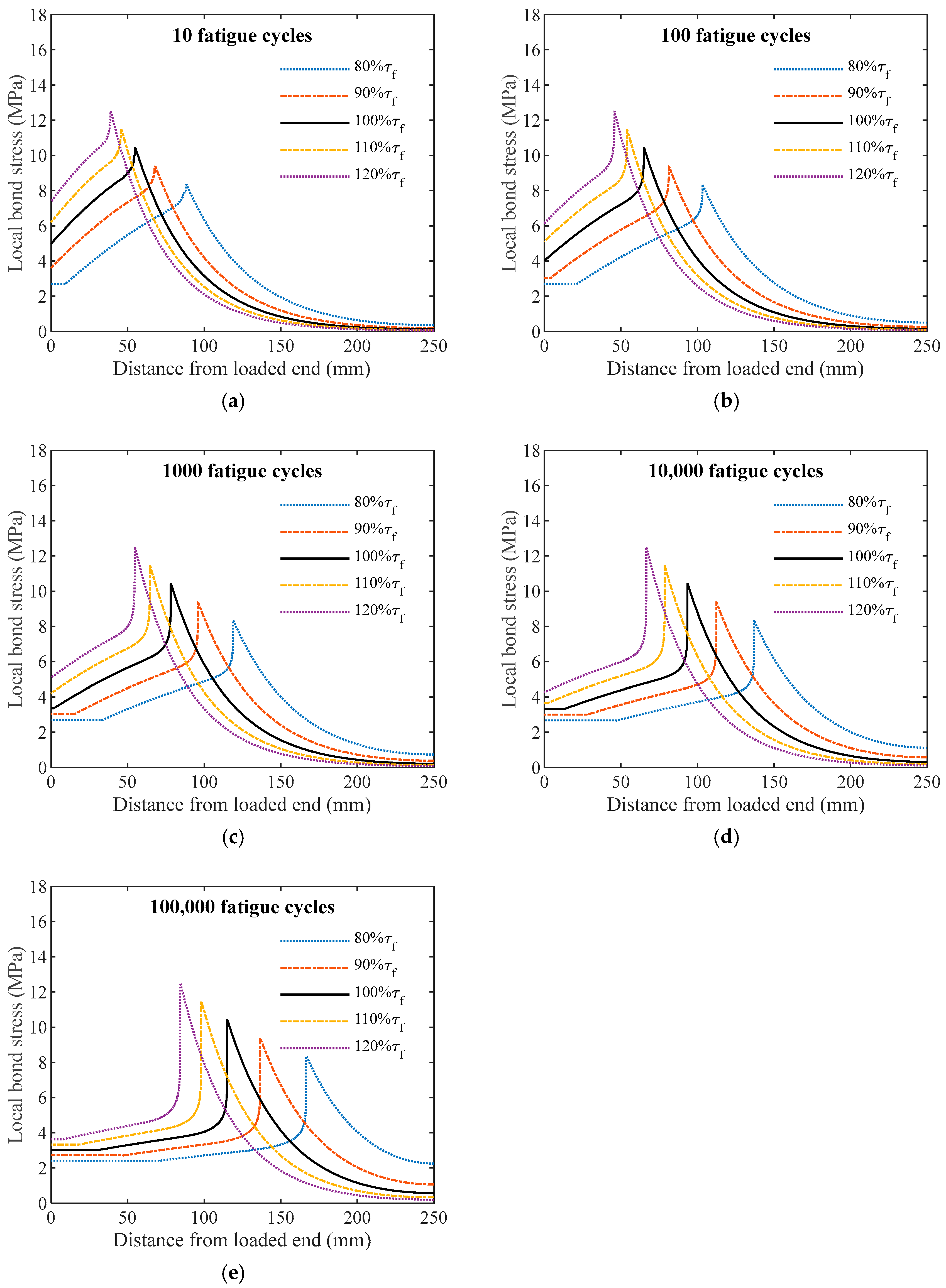 Fibers 13 00009 g012