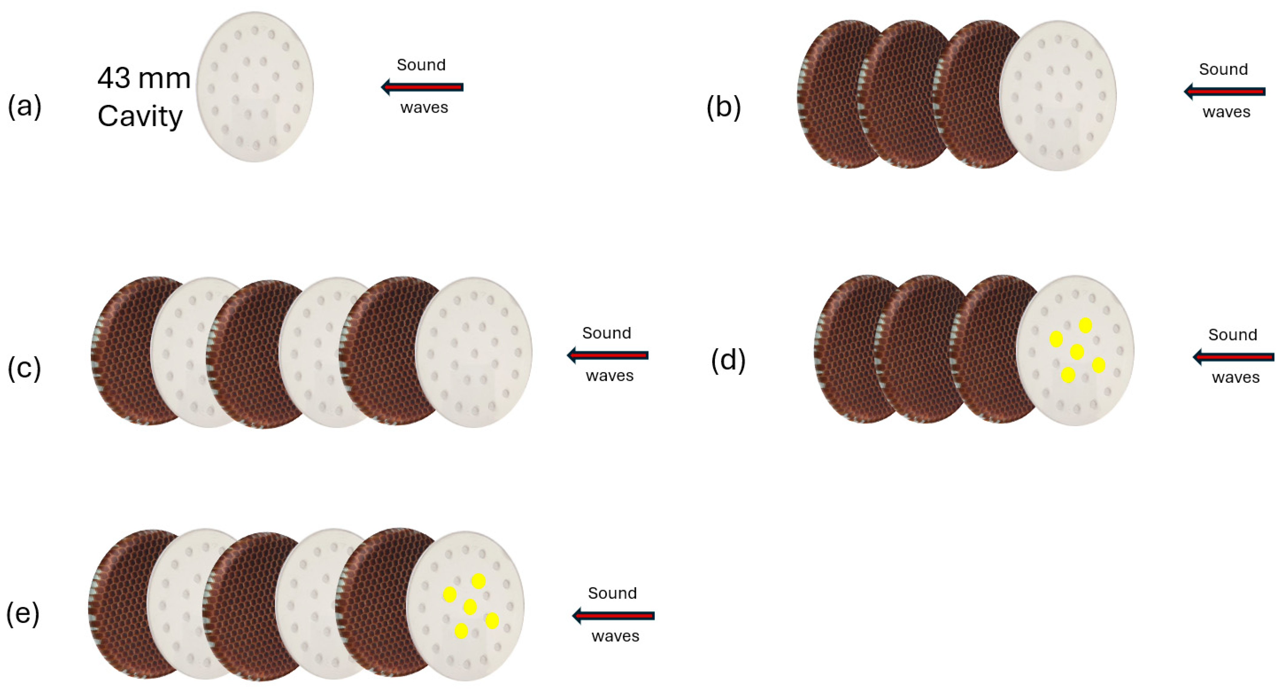 Fibers 13 00011 g006