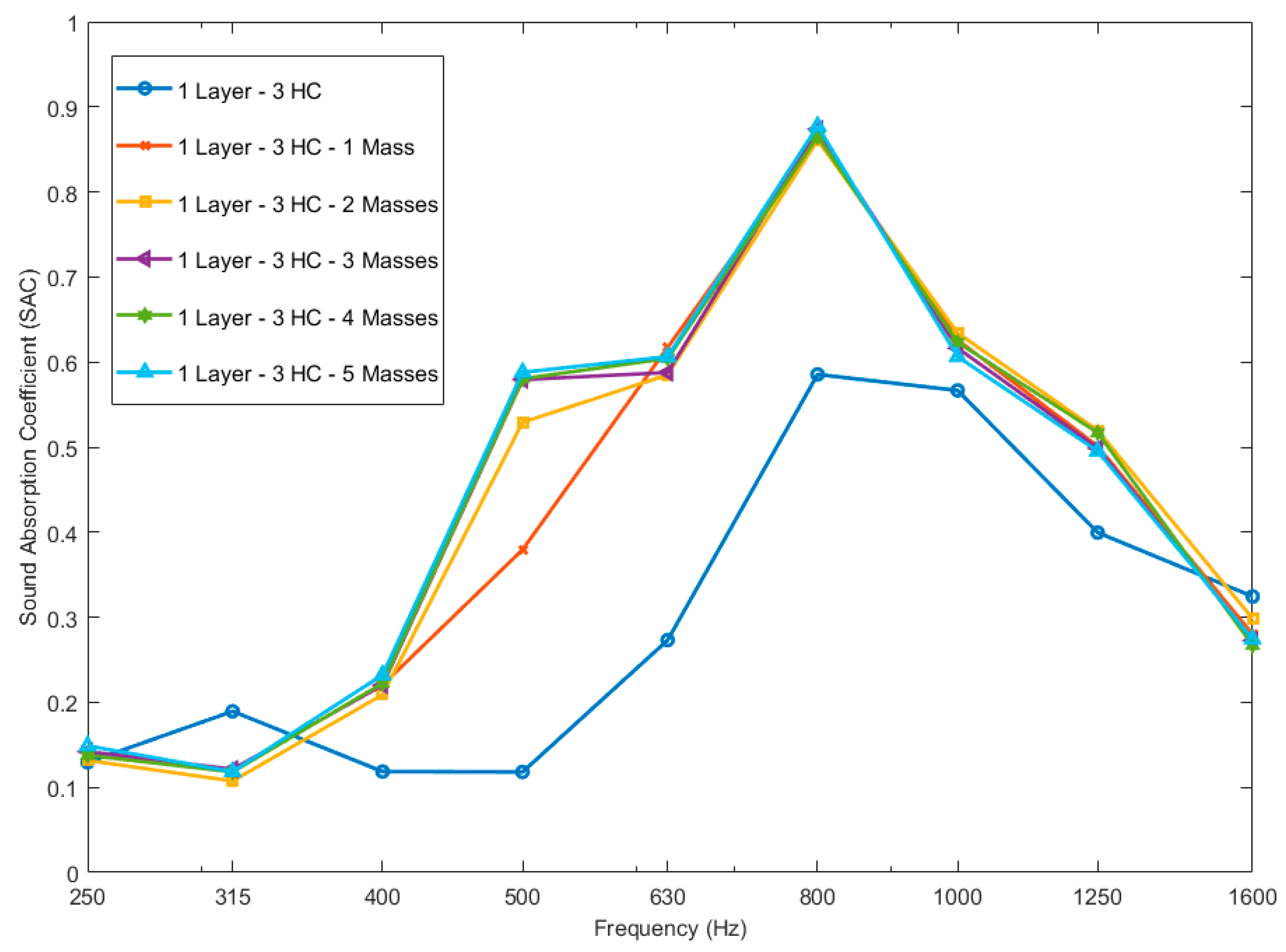 Fibers 13 00011 g008