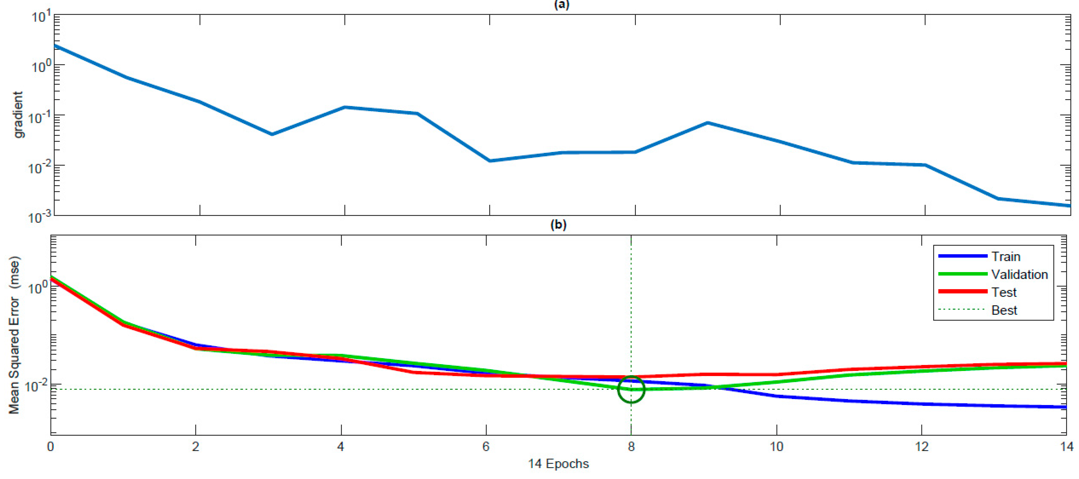 Fibers 13 00011 g010
