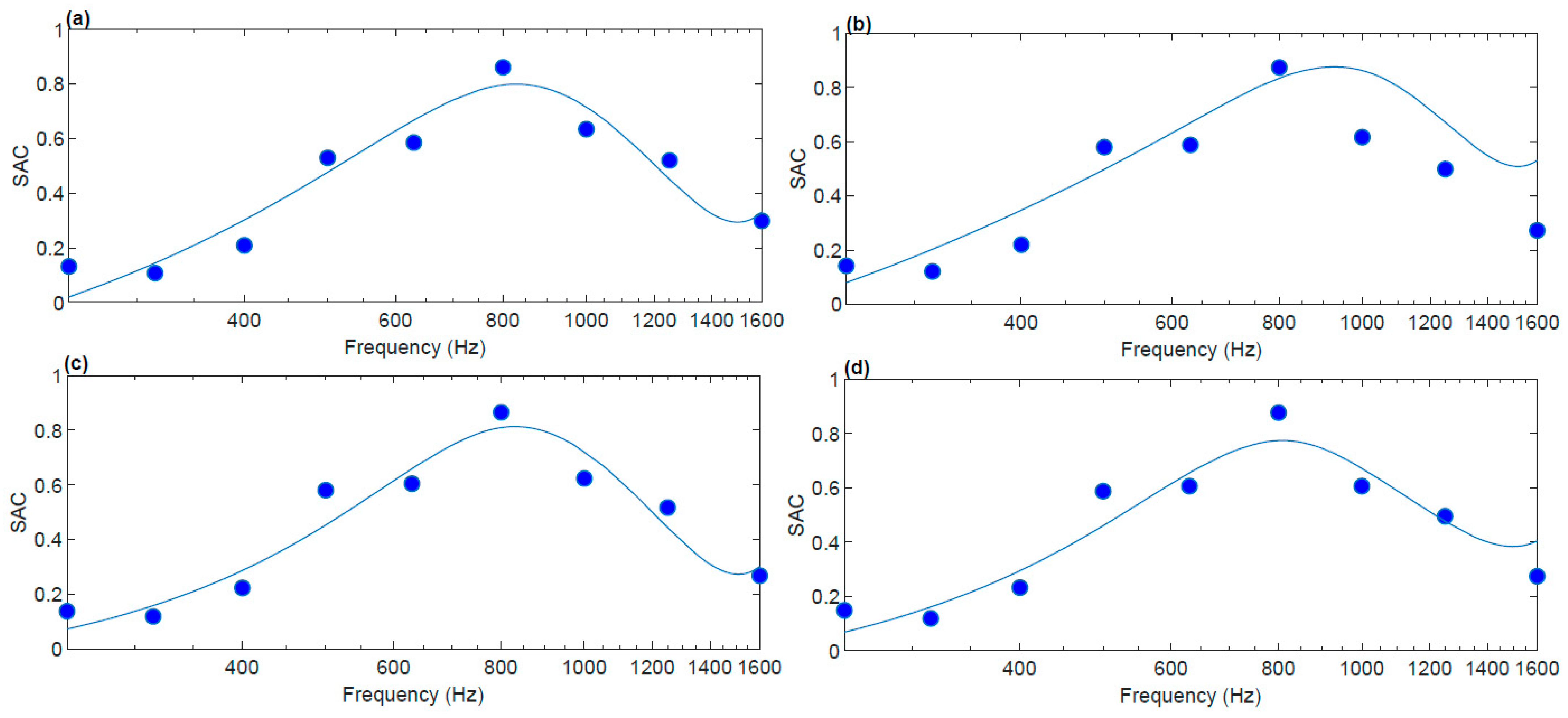 Fibers 13 00011 g012