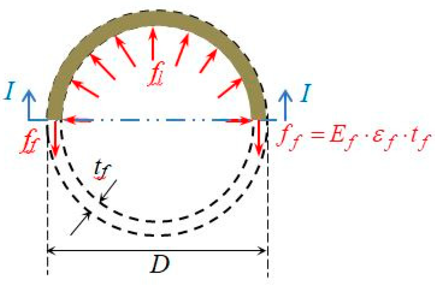 Fibers 13 00012 g002