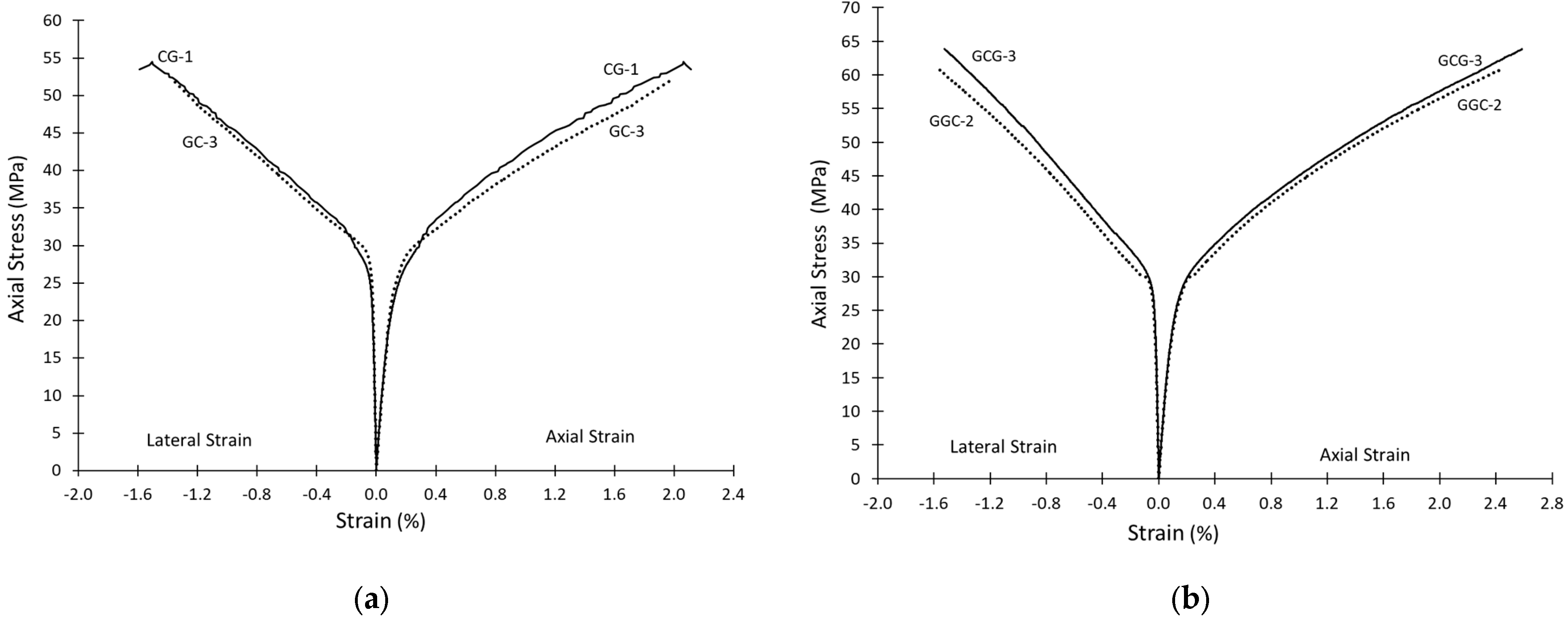 Fibers 13 00012 g008