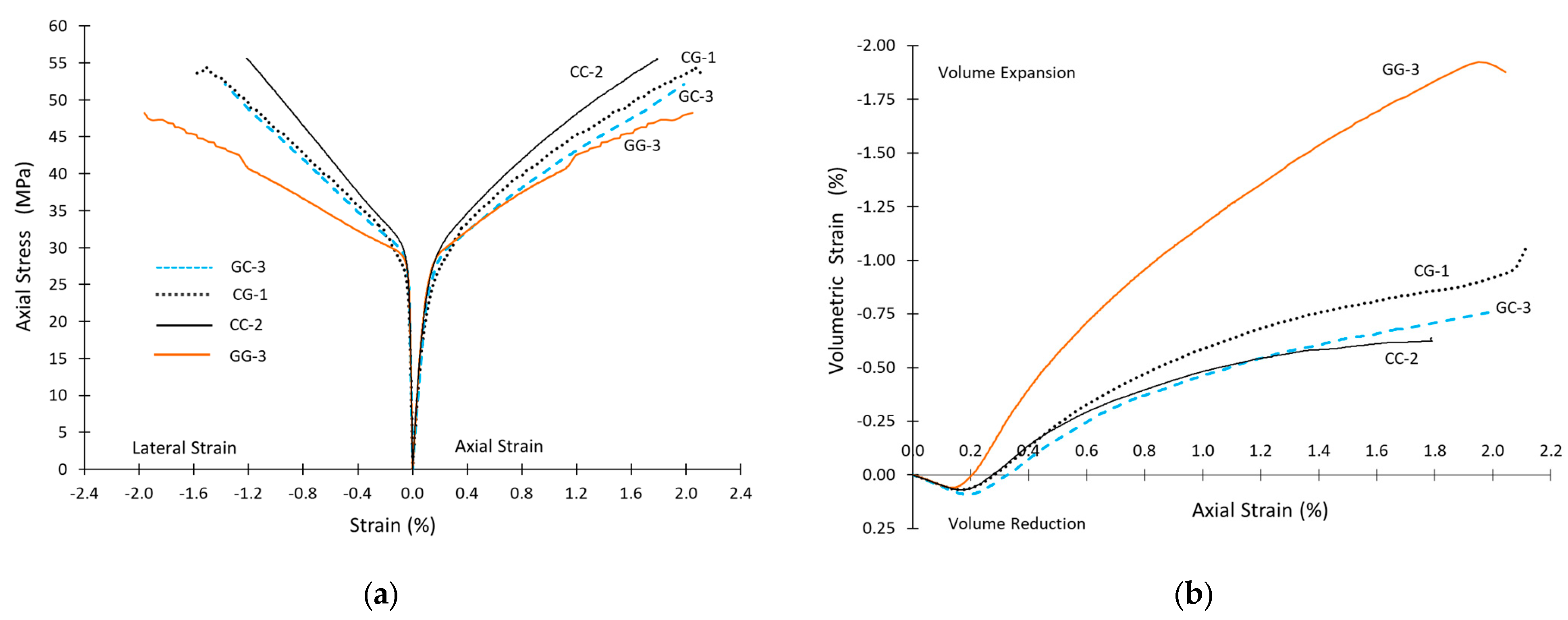 Fibers 13 00012 g009