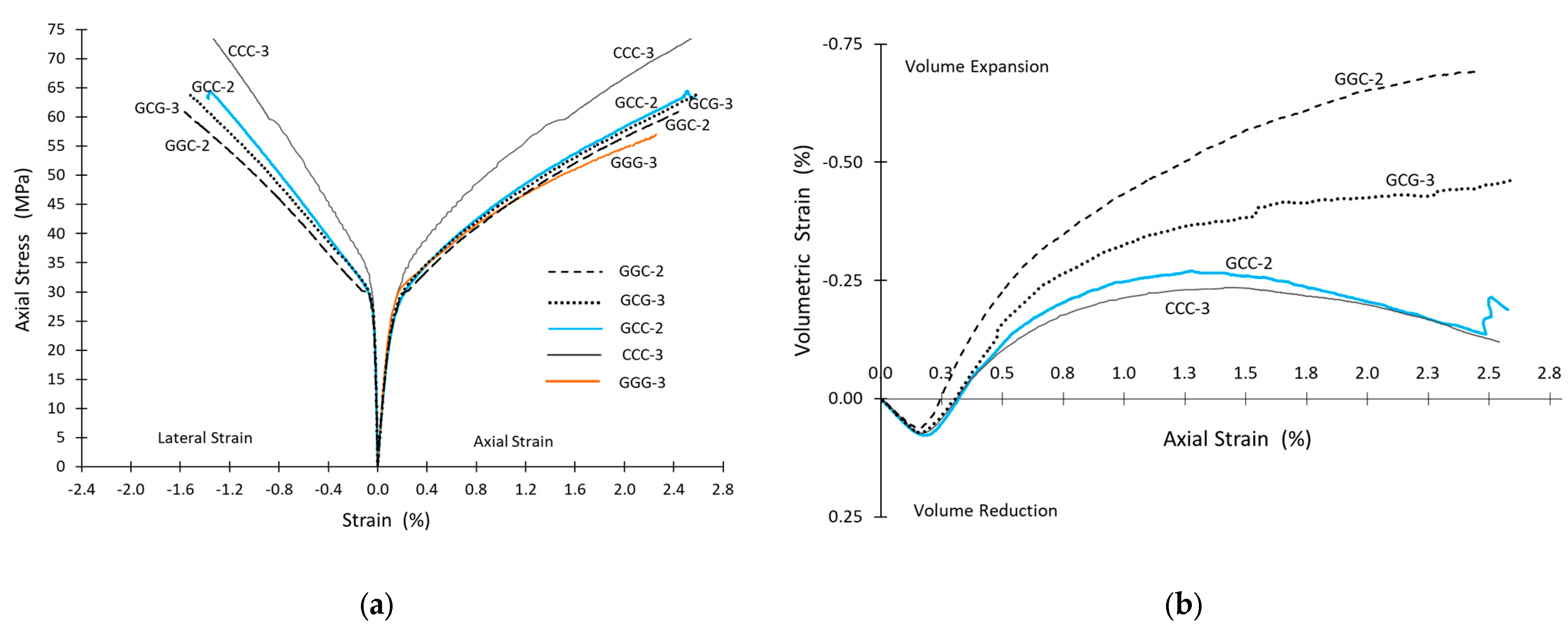 Fibers 13 00012 g010