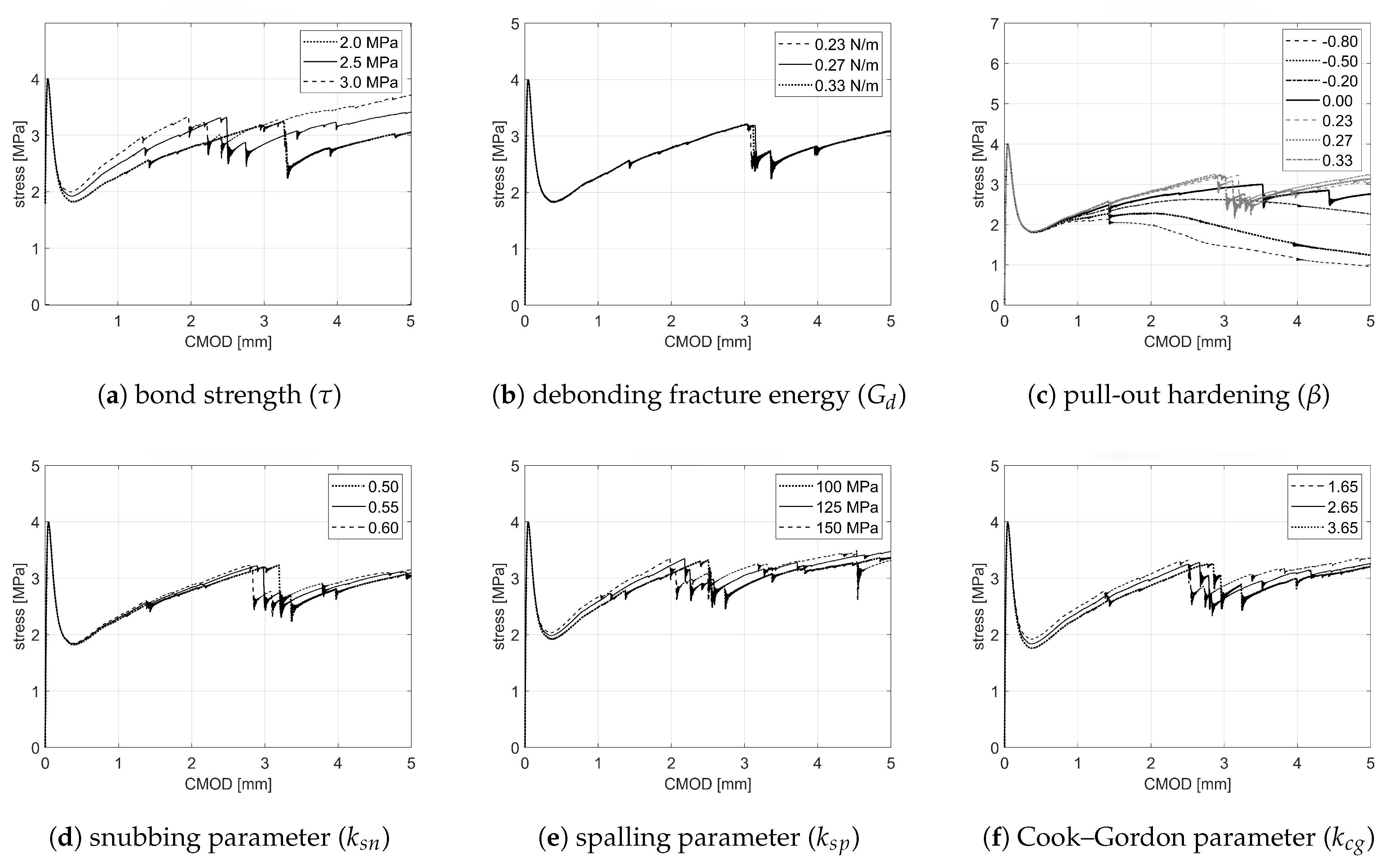 Fibers 13 00016 g004
