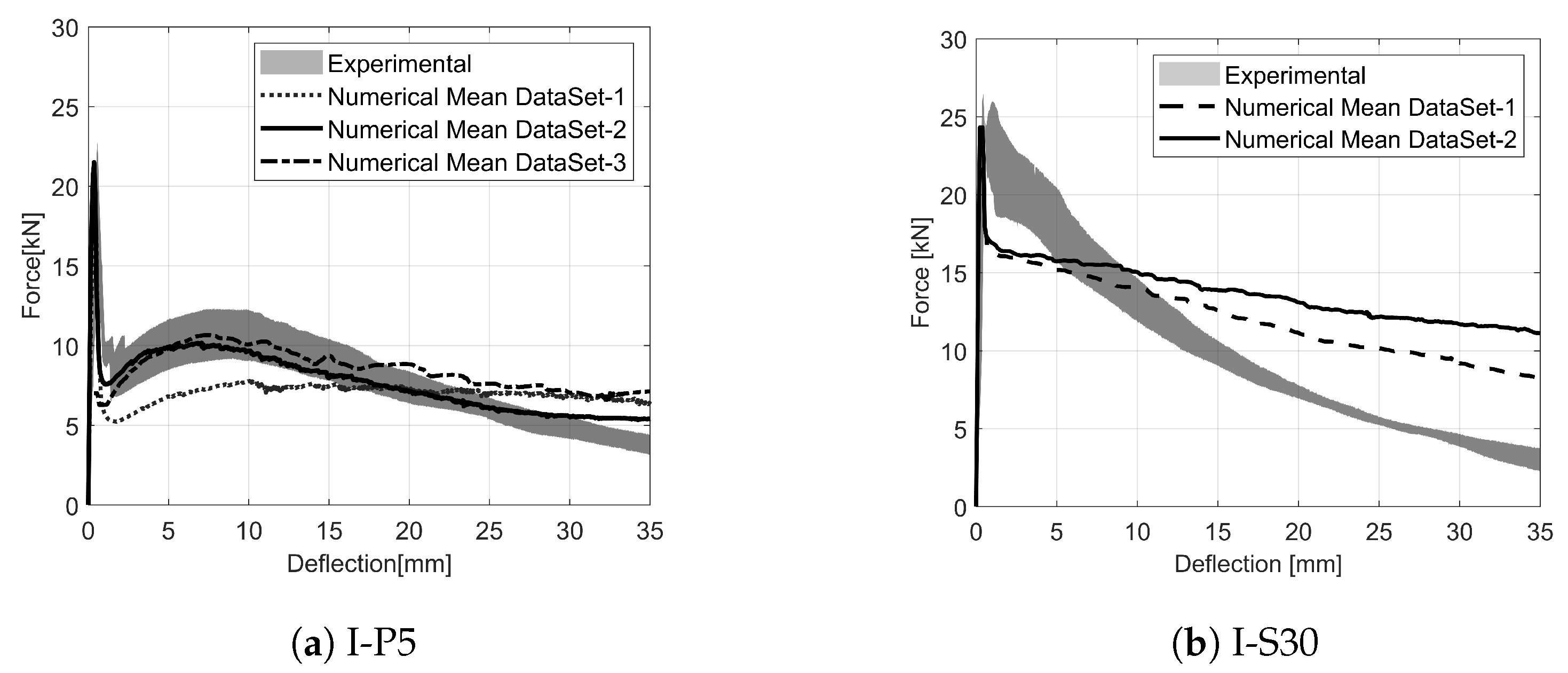 Fibers 13 00016 g006