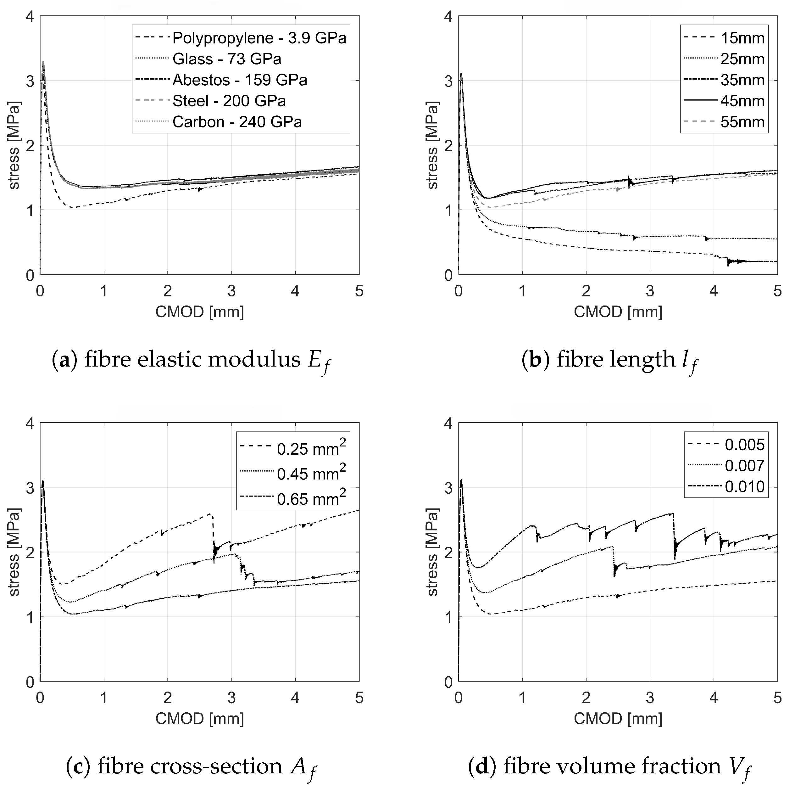 Fibers 13 00016 g008