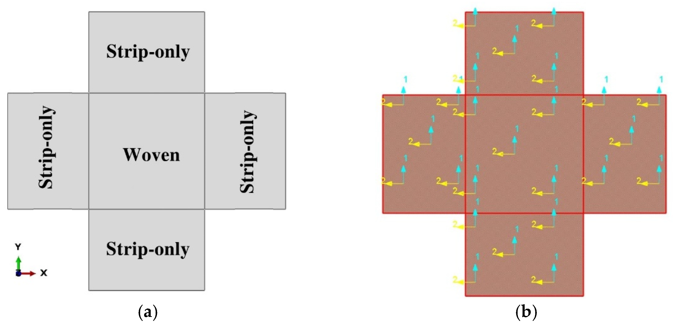 Fibers 13 00018 g011