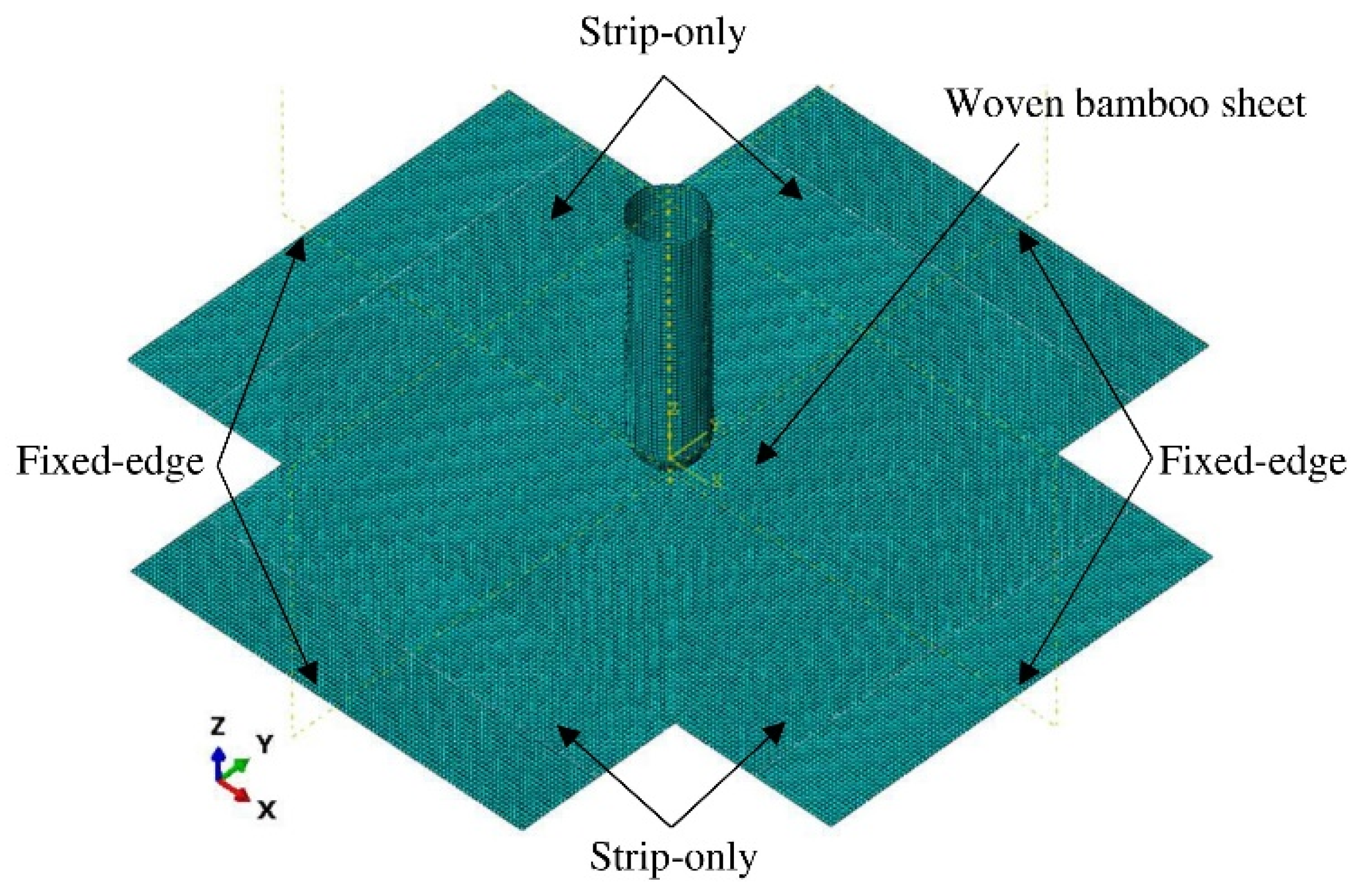 Fibers 13 00018 g012