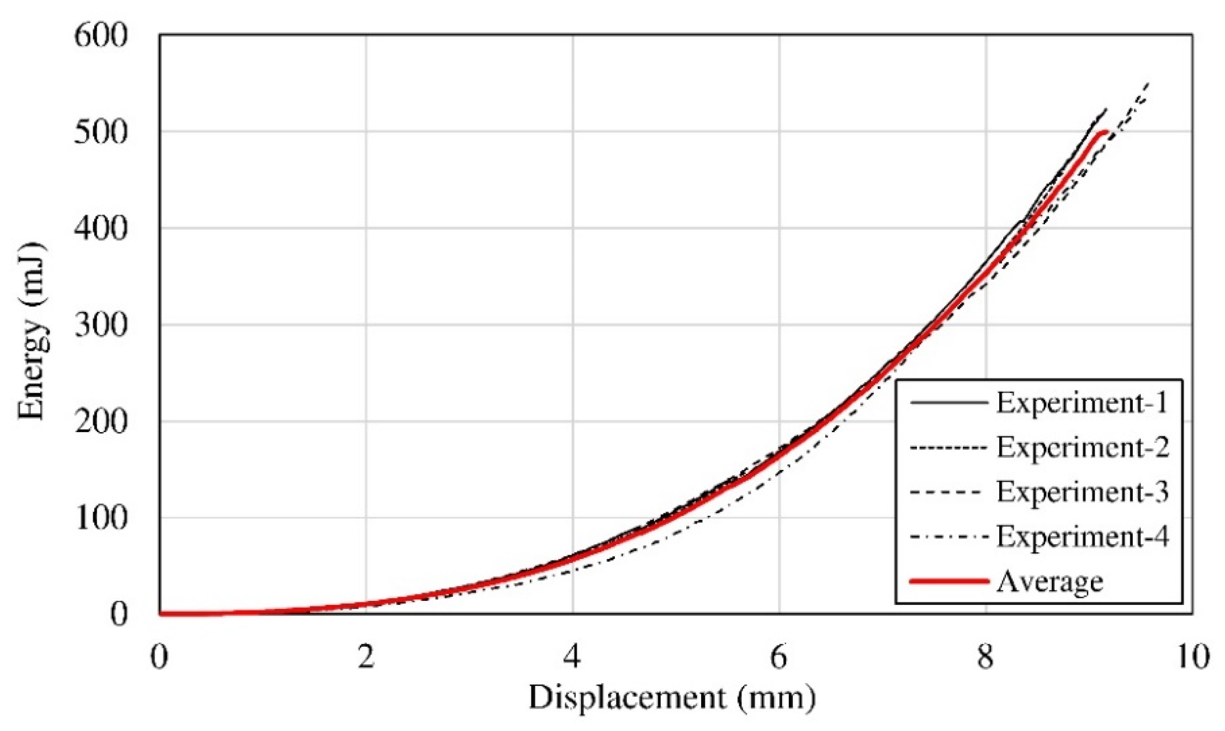Fibers 13 00018 g020