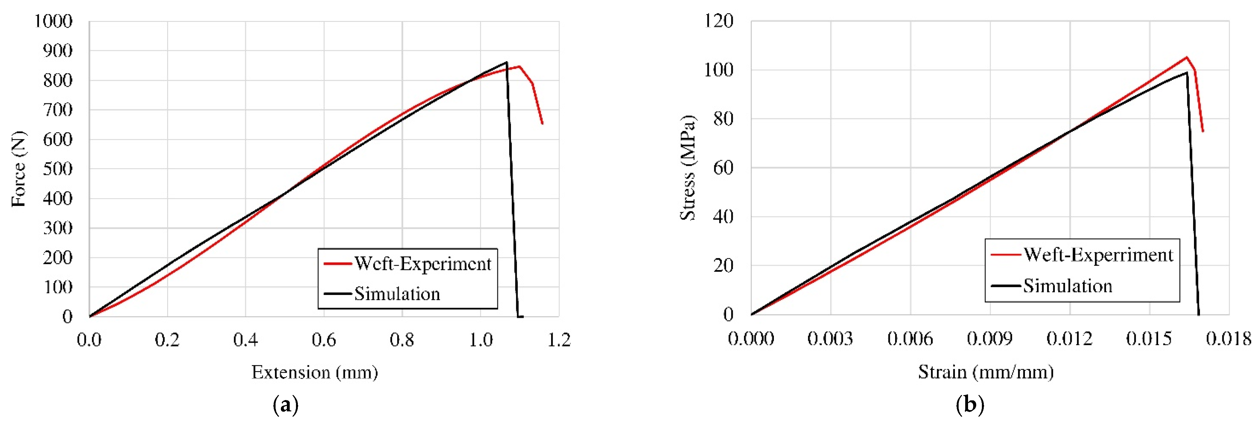 Fibers 13 00018 g024