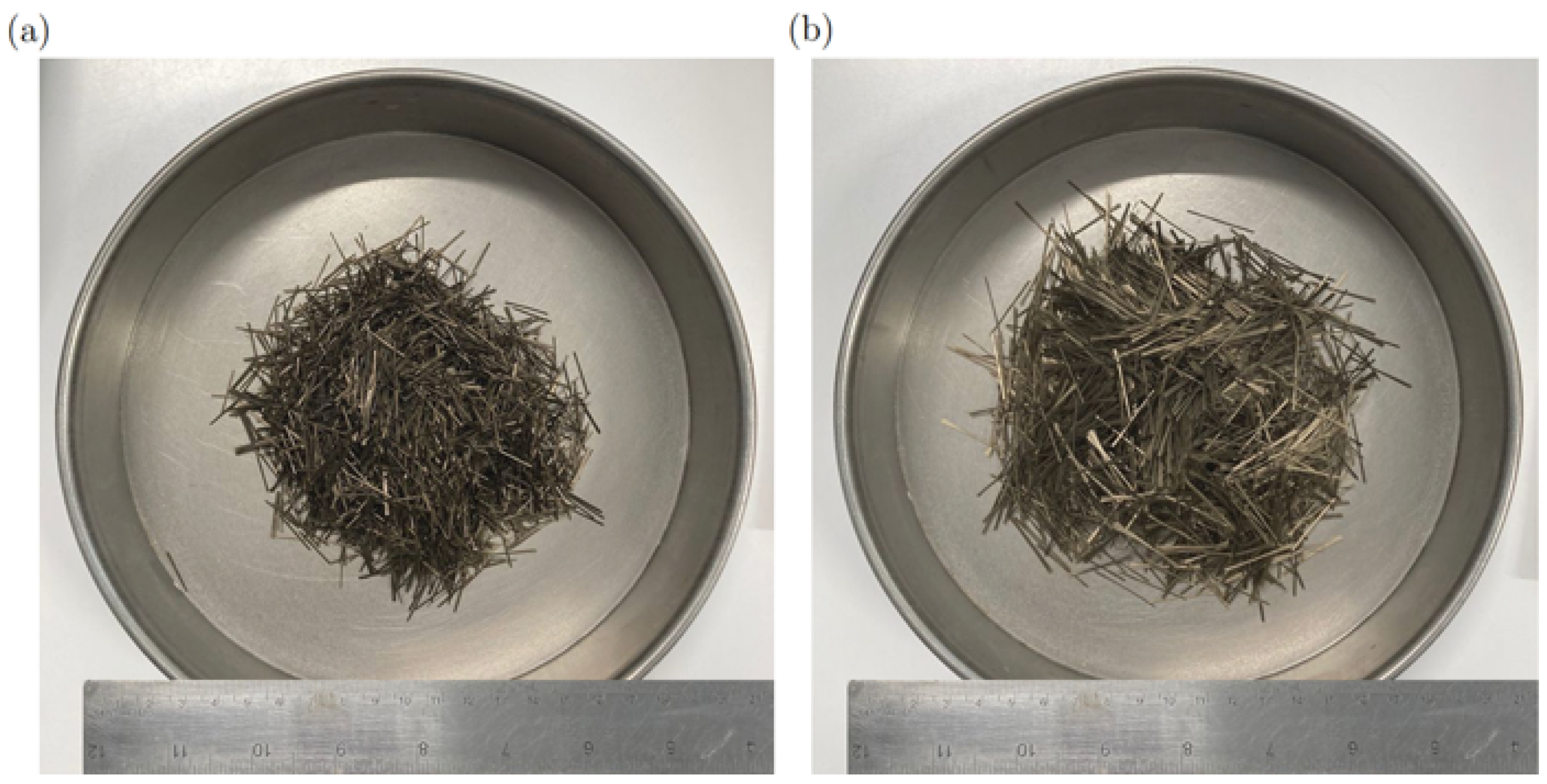 Fibers 13 00020 g002