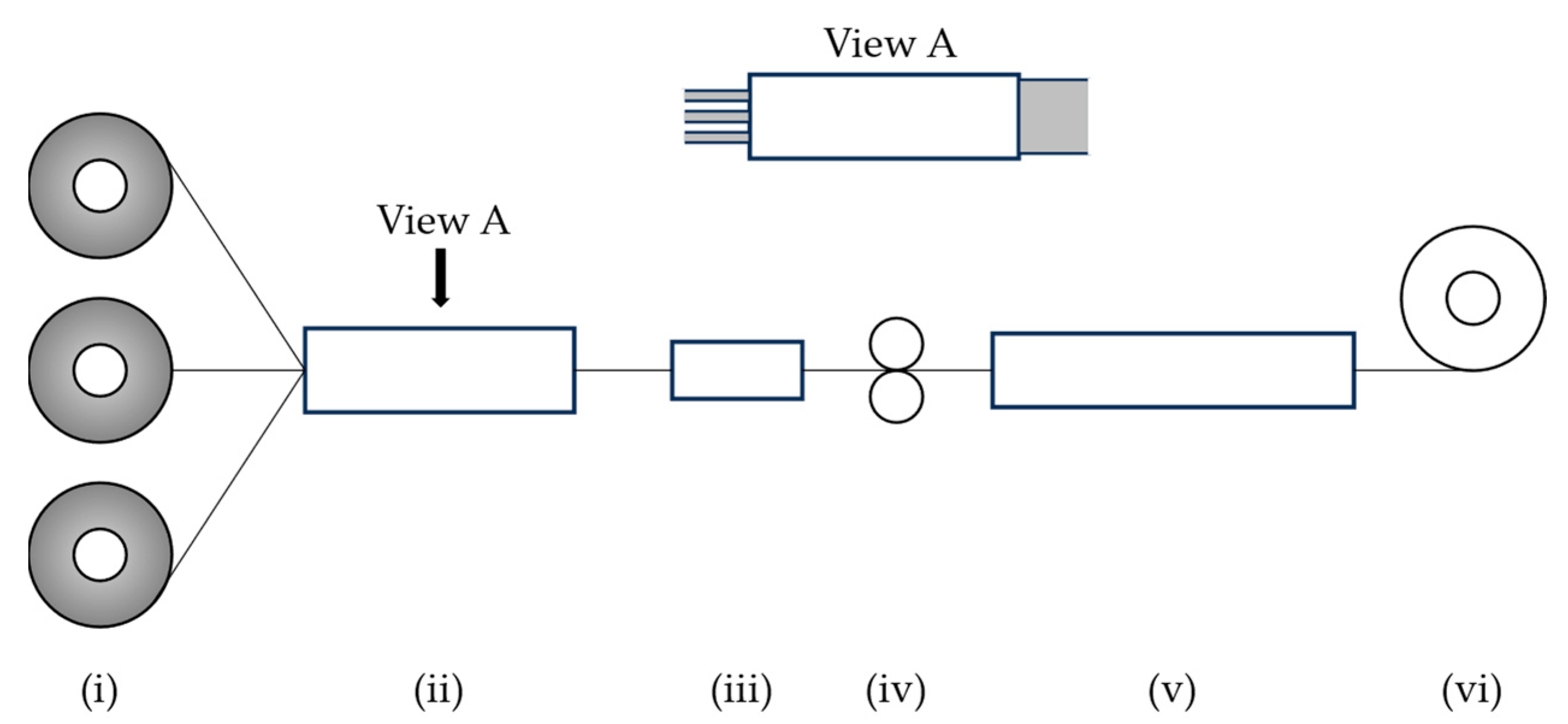 Fibers 13 00021 g001