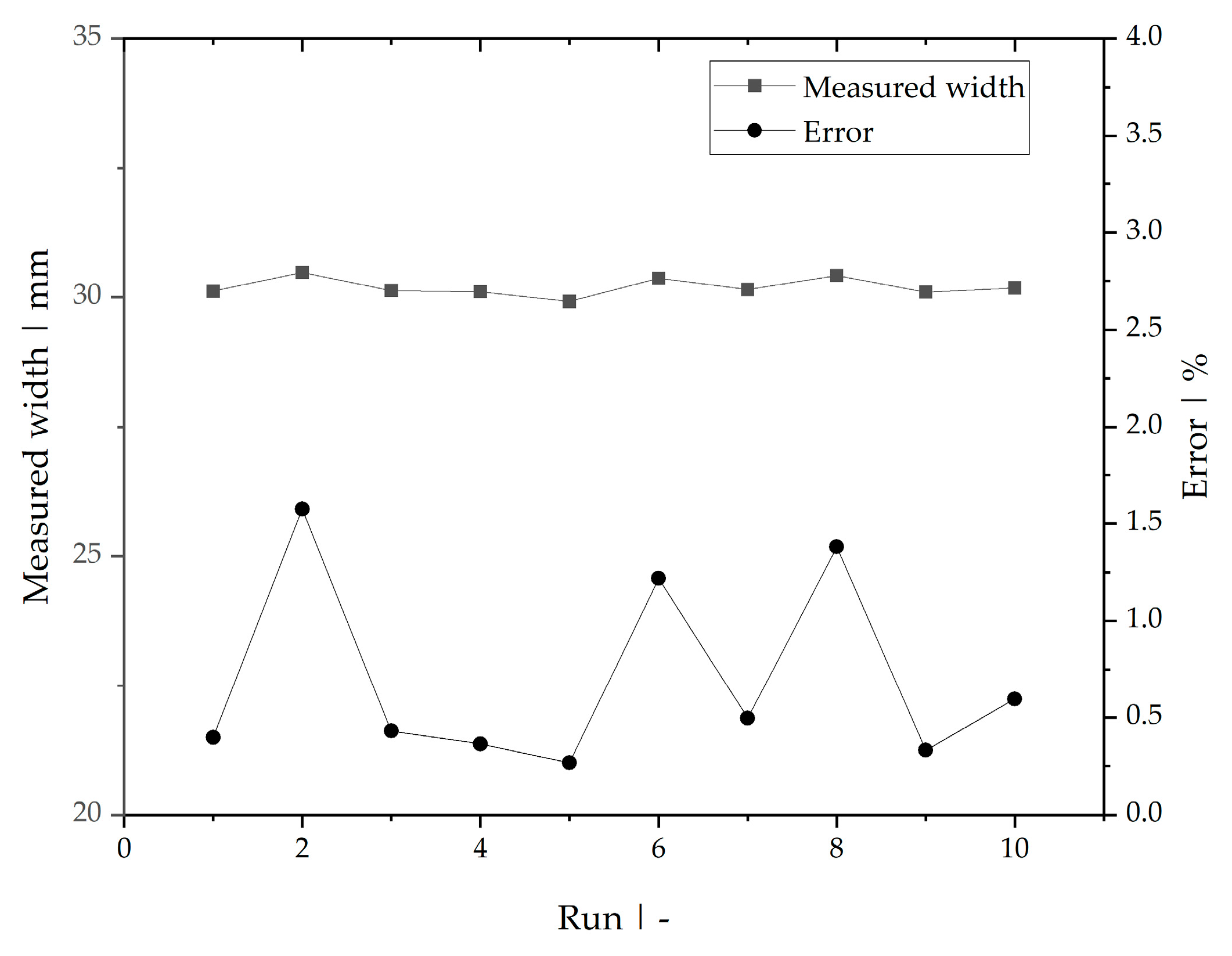 Fibers 13 00021 g004