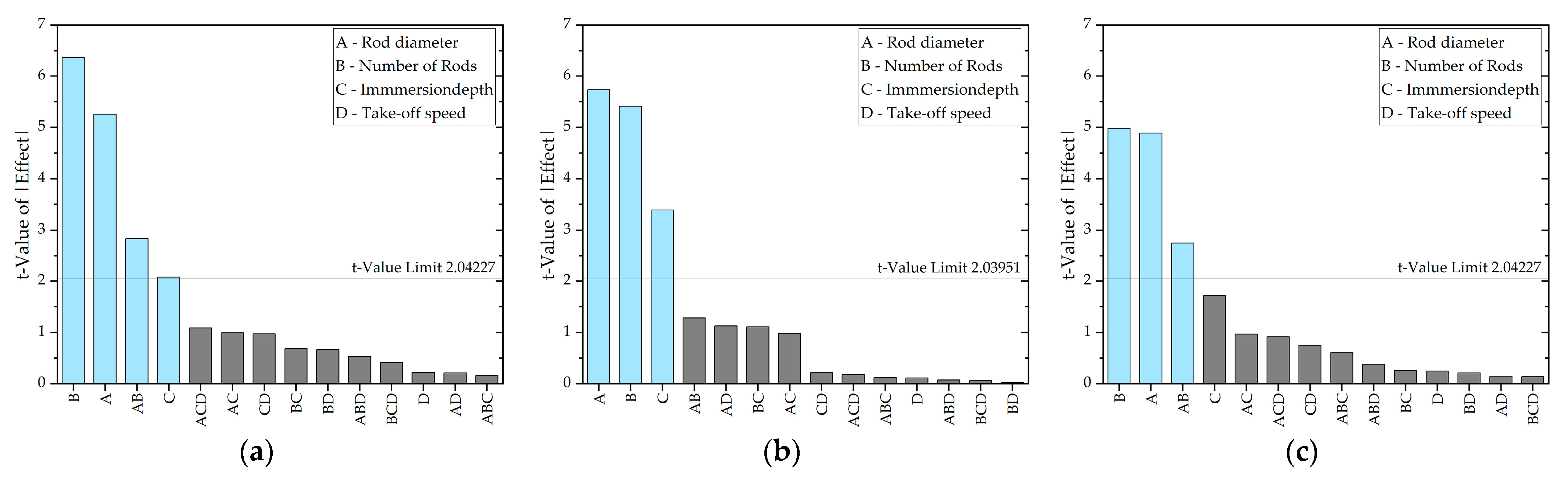 Fibers 13 00021 g008