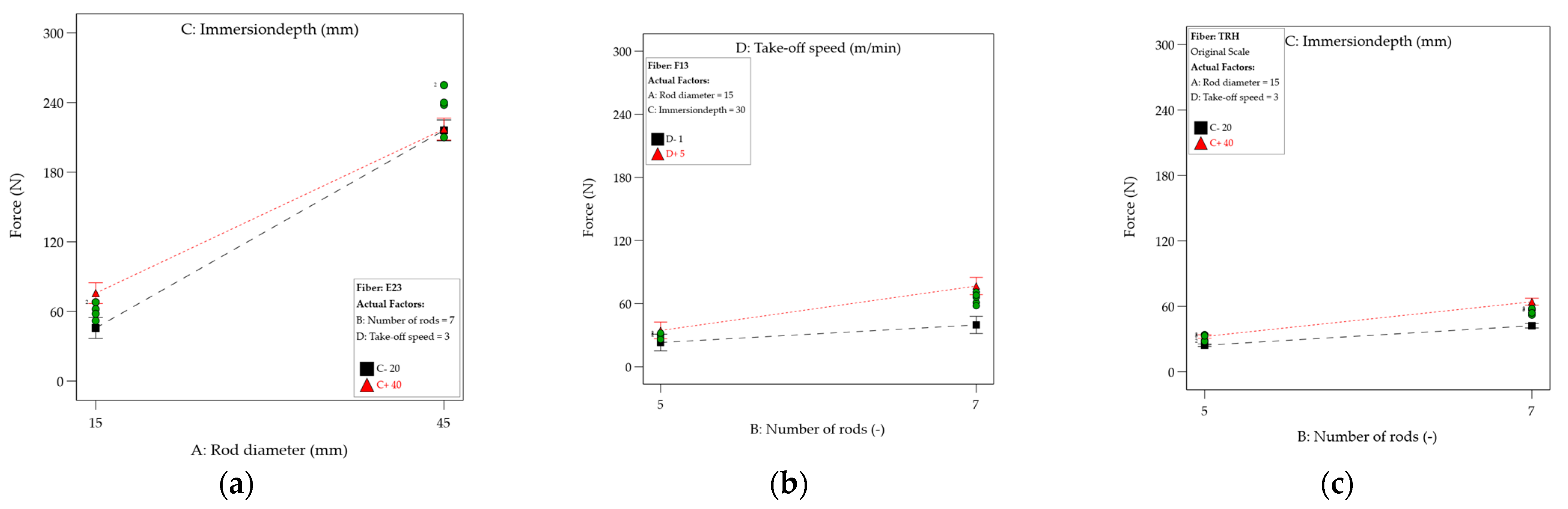 Fibers 13 00021 g012