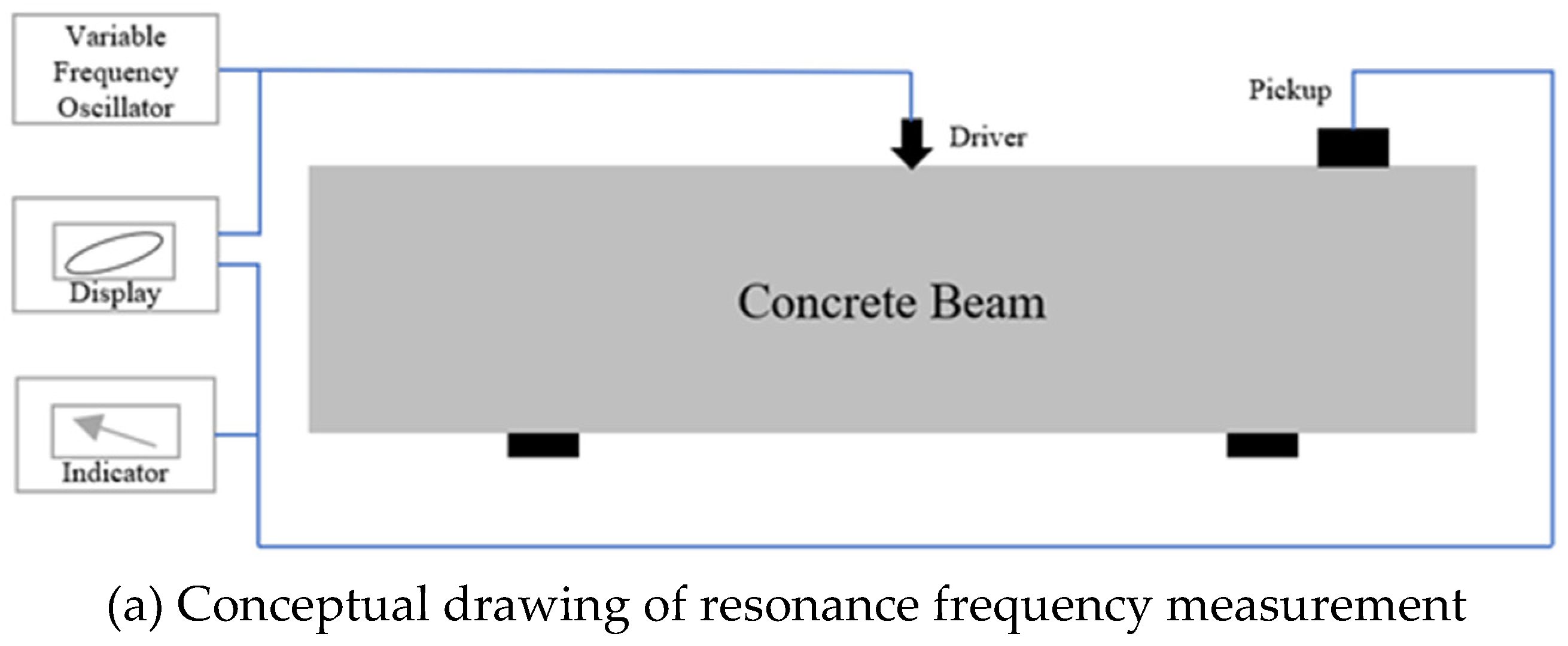 Fibers 13 00022 g003a