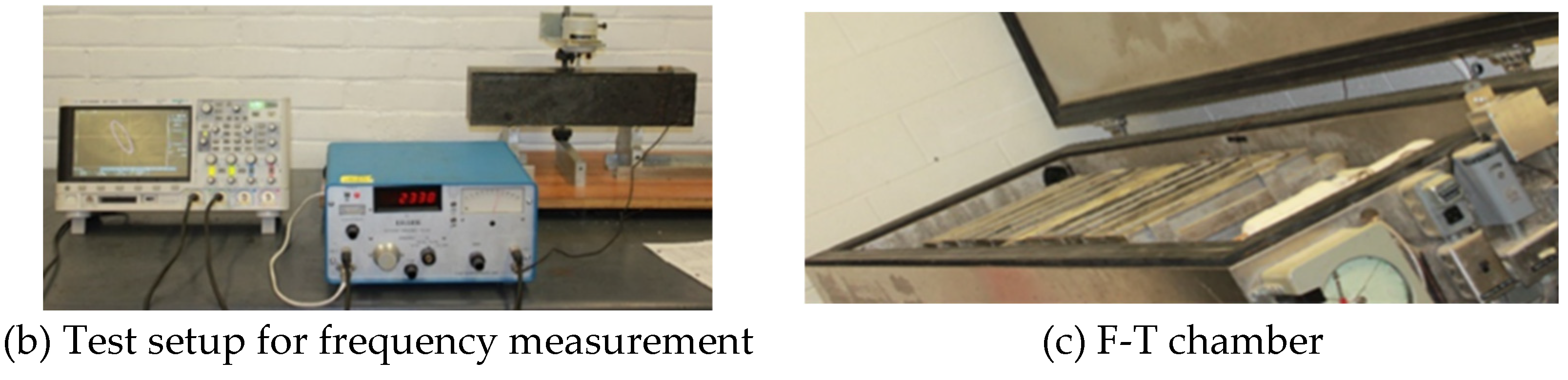 Fibers 13 00022 g003b