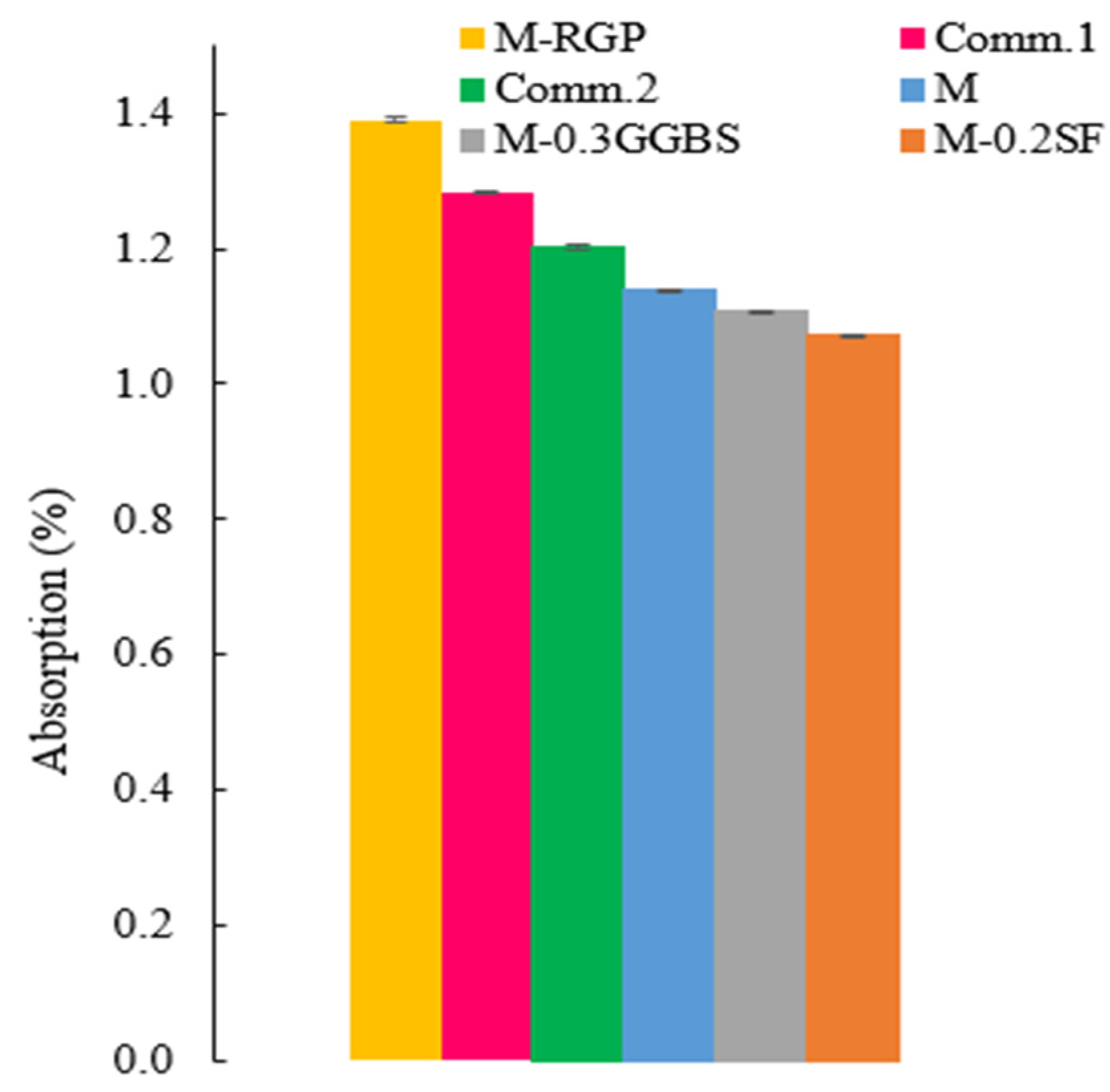 Fibers 13 00022 g004
