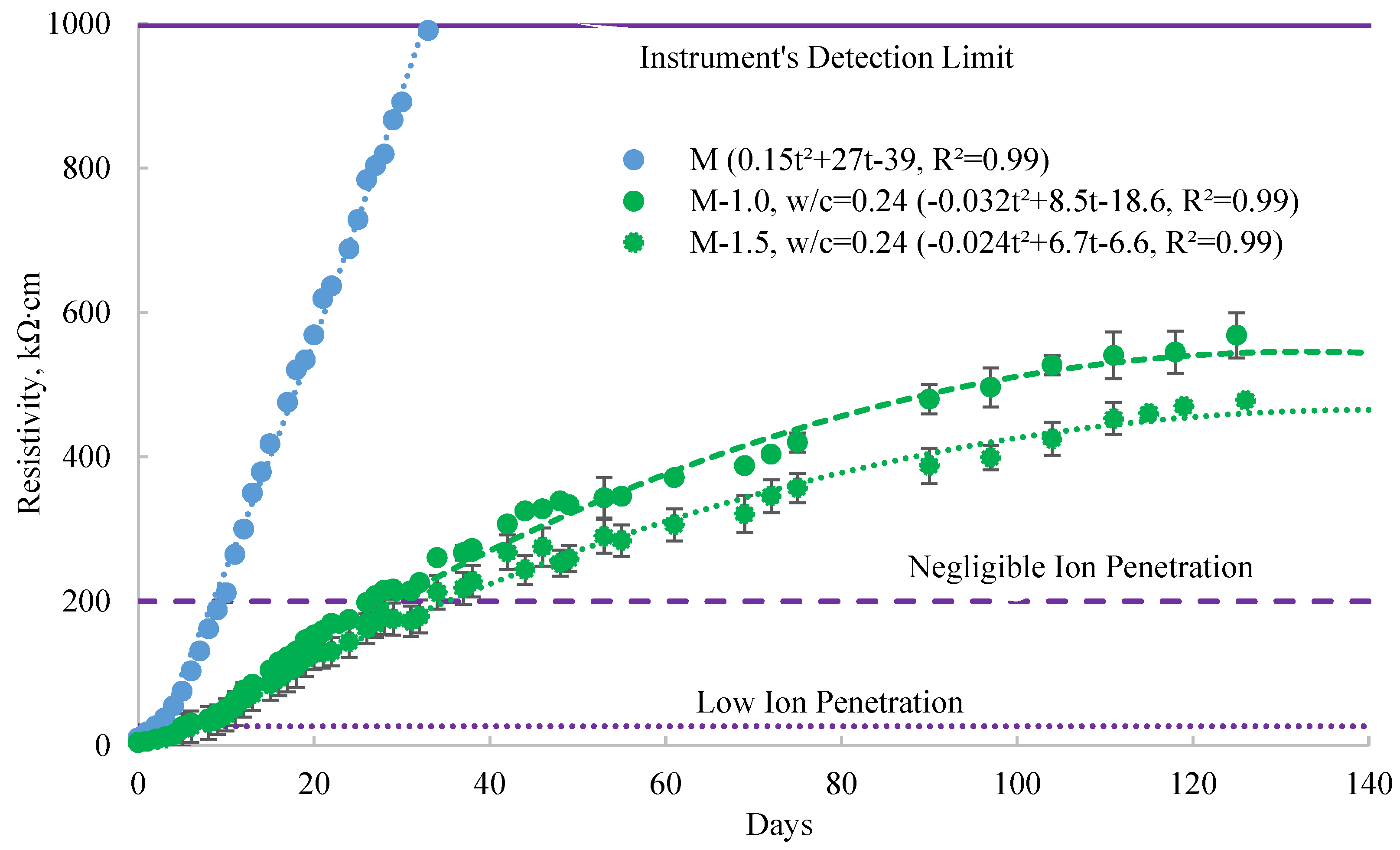 Fibers 13 00022 g006