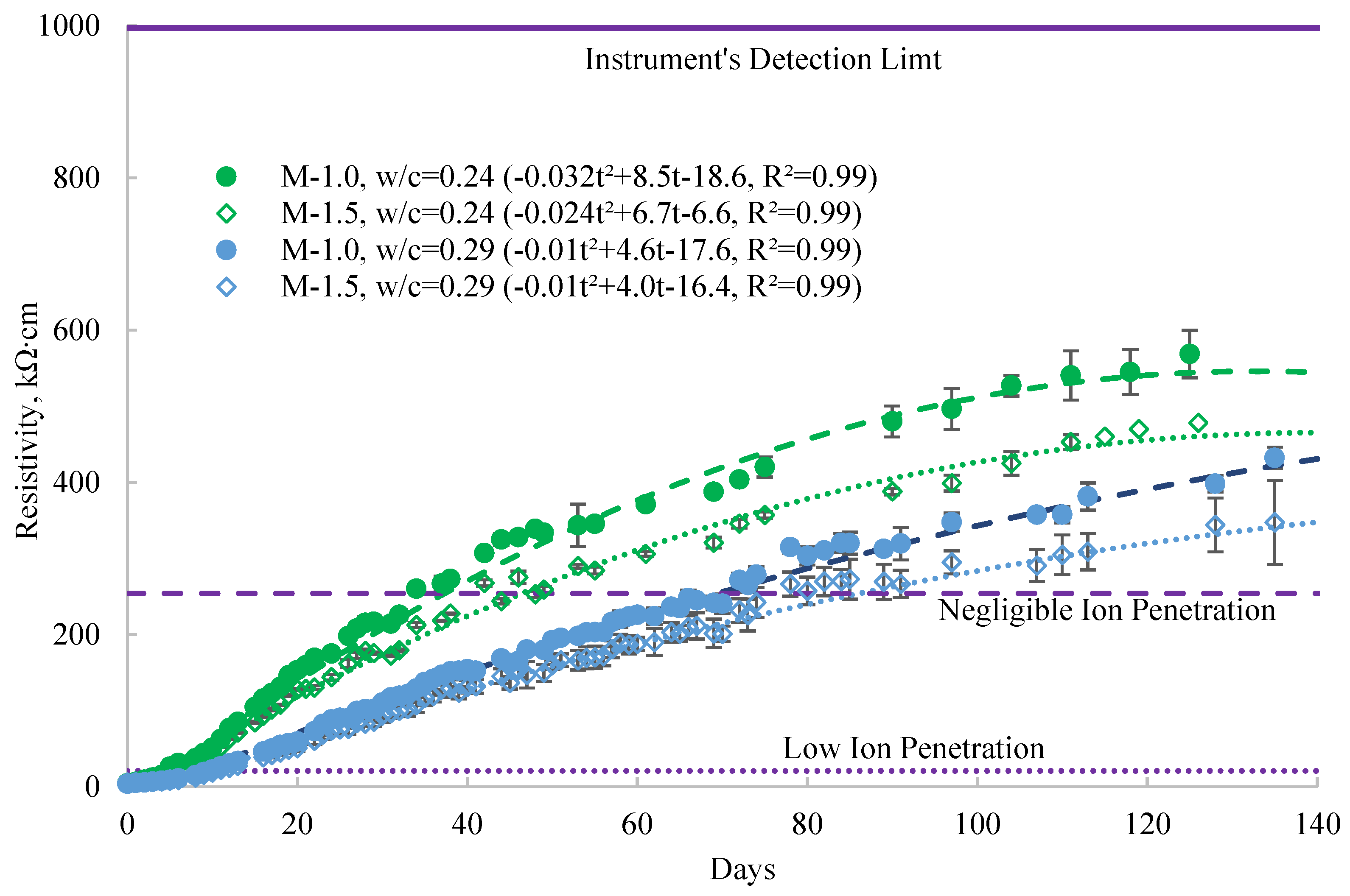 Fibers 13 00022 g007