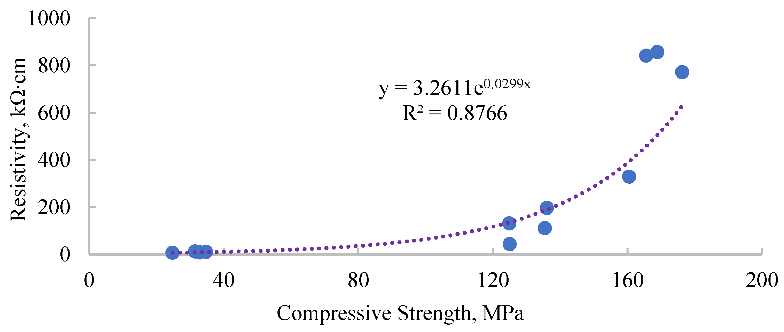 Fibers 13 00022 g008
