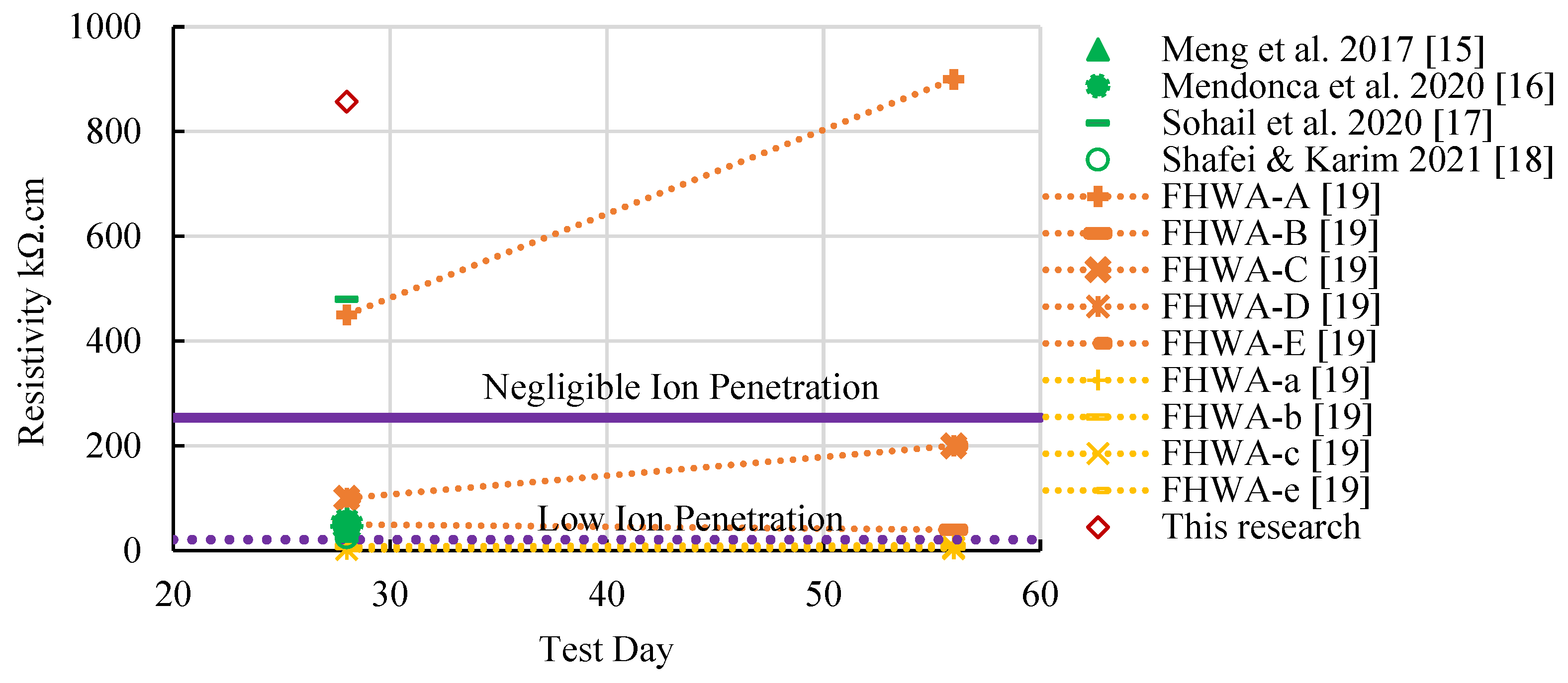Fibers 13 00022 g009