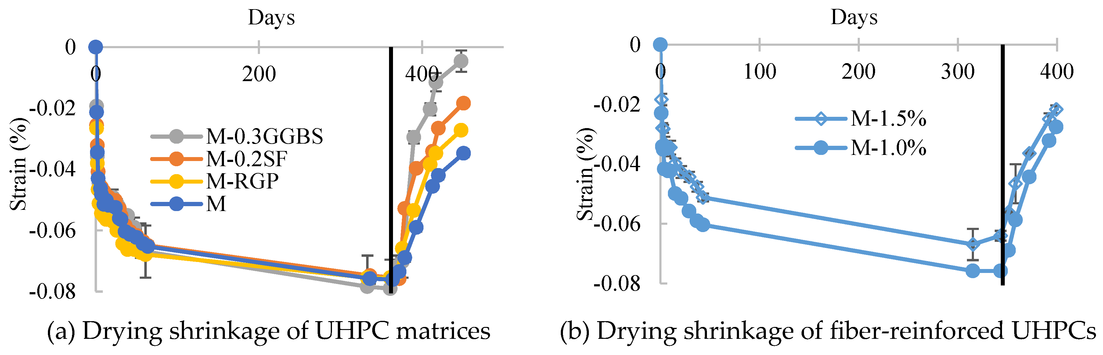 Fibers 13 00022 g012a
