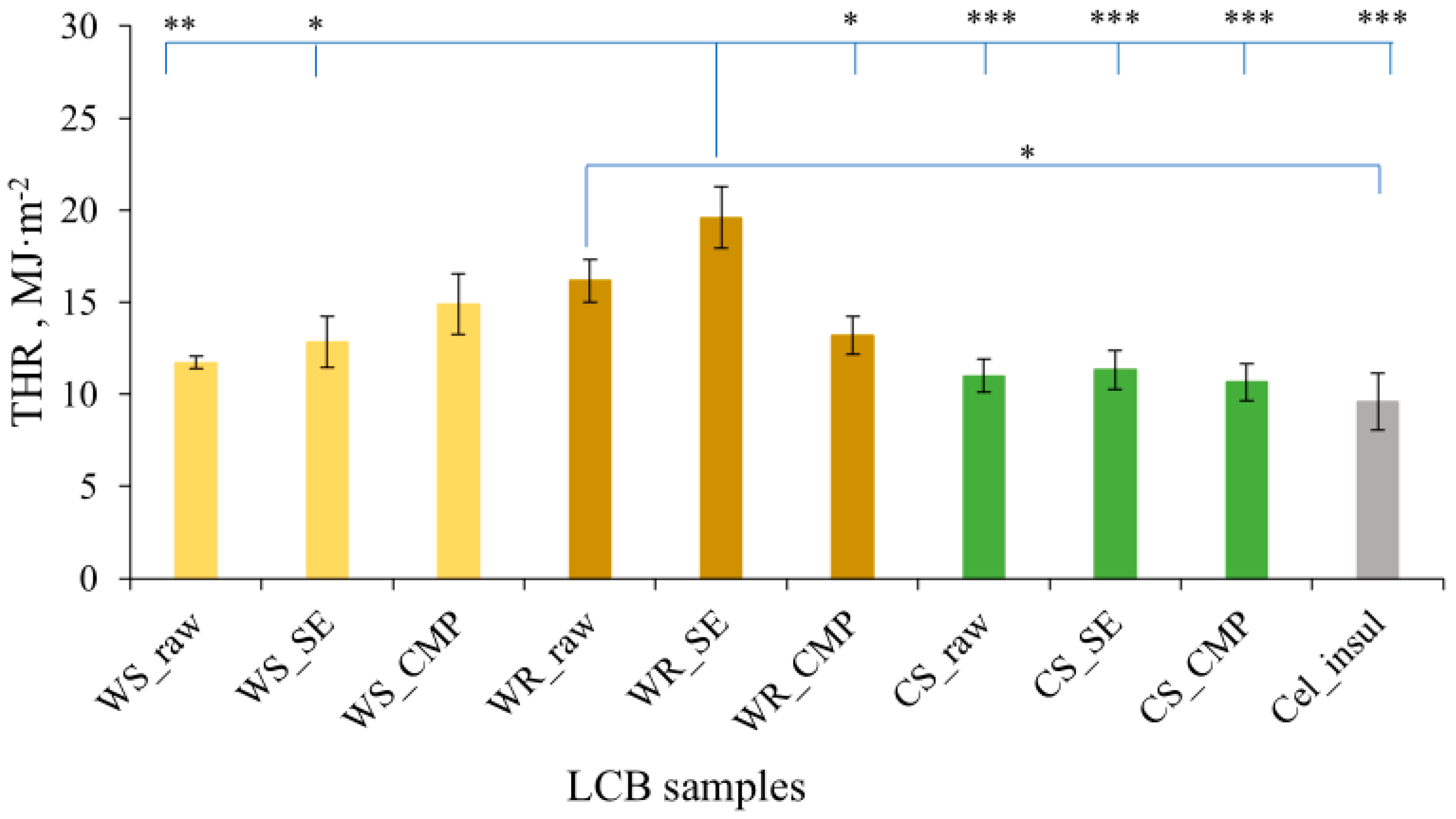 Fibers 13 00024 g003