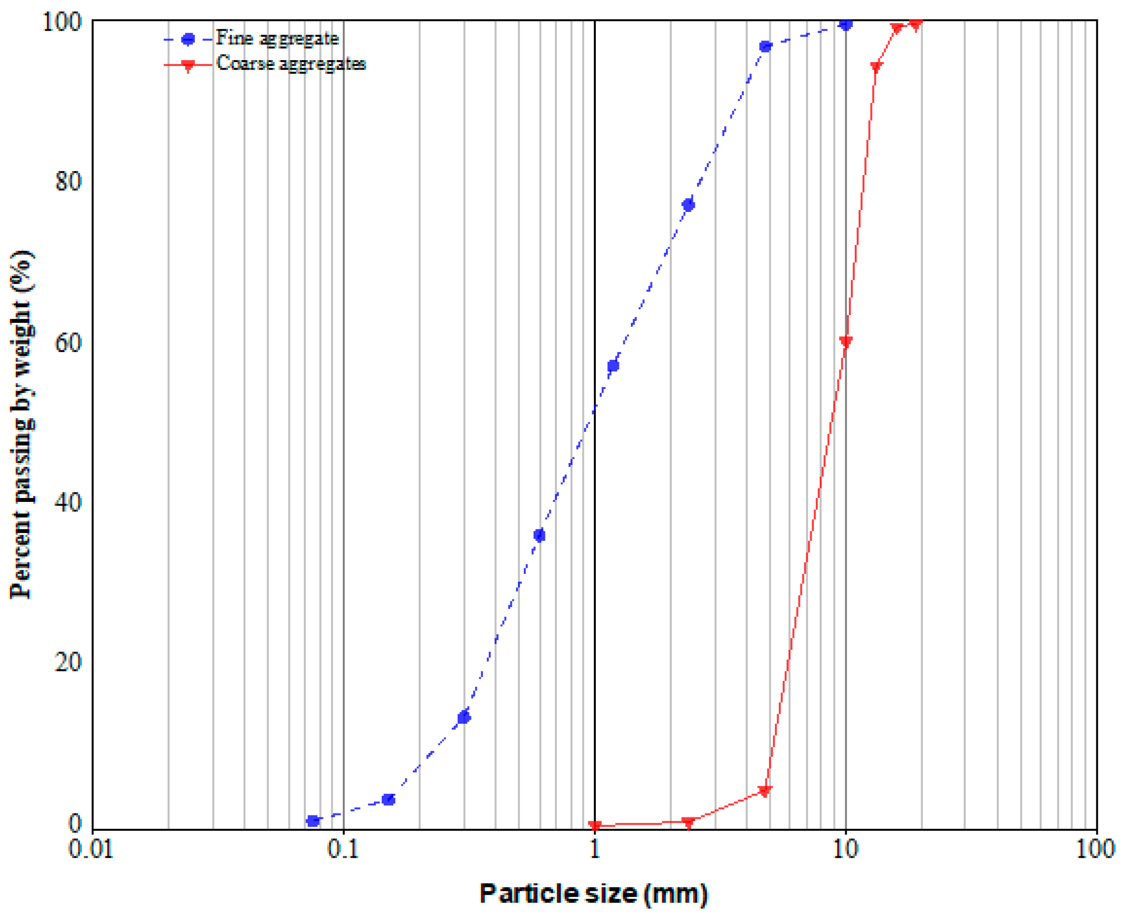 Fibers 13 00025 g001