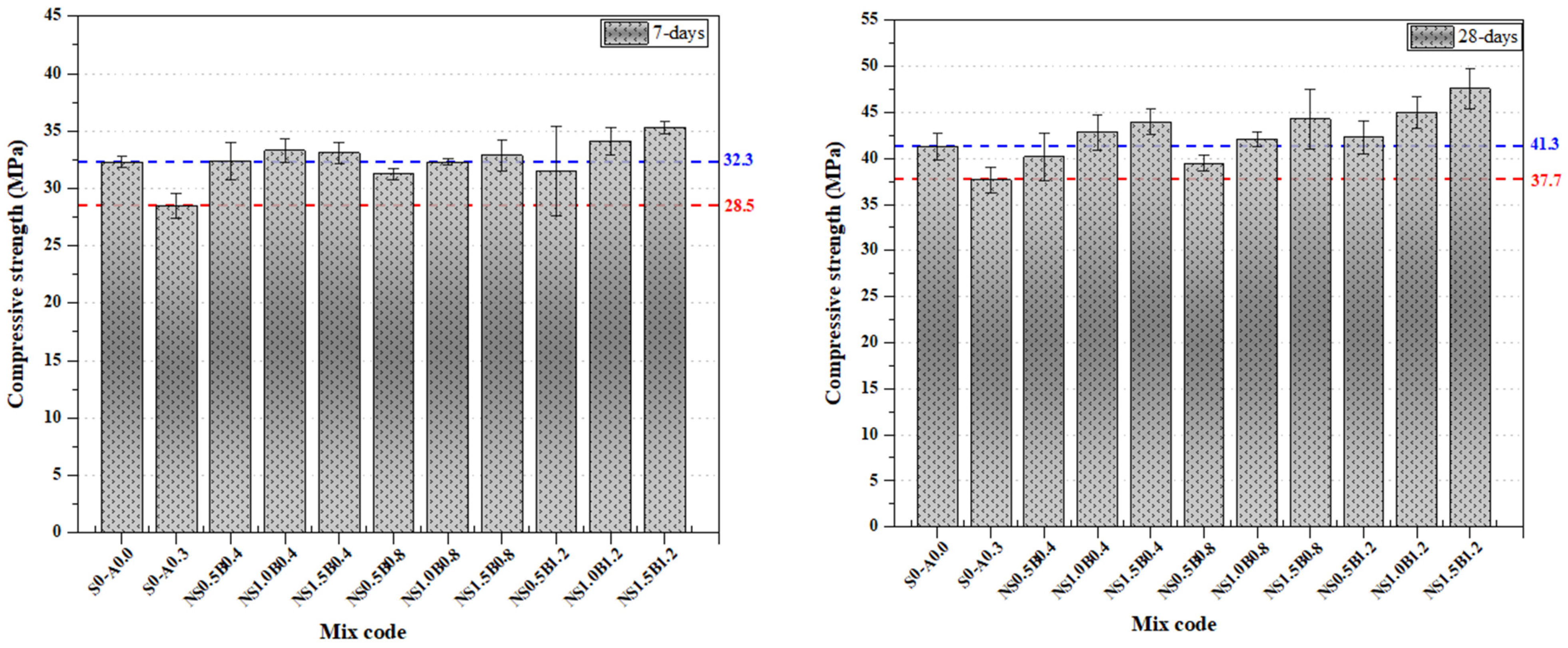 Fibers 13 00025 g008