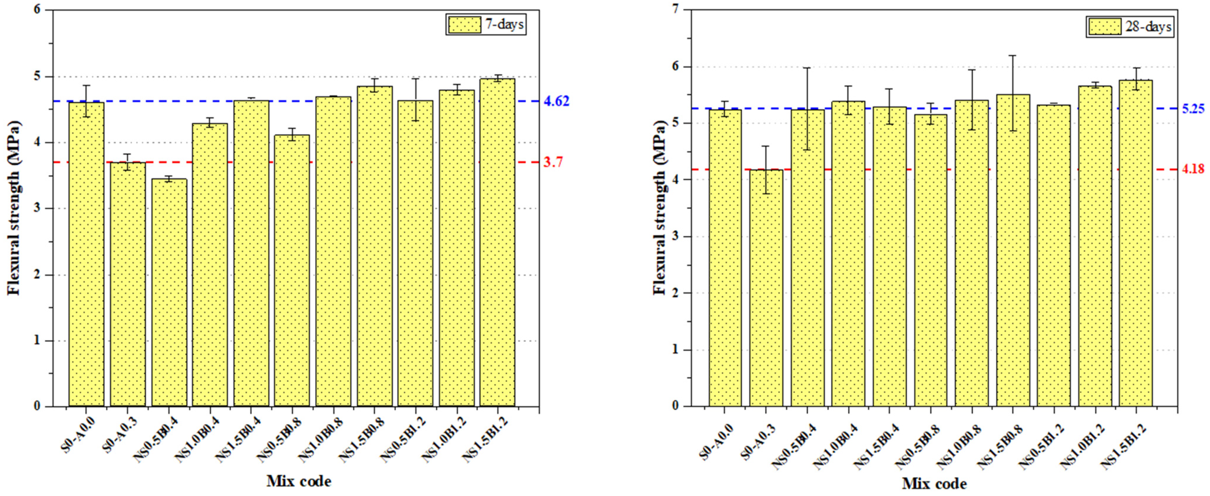 Fibers 13 00025 g012