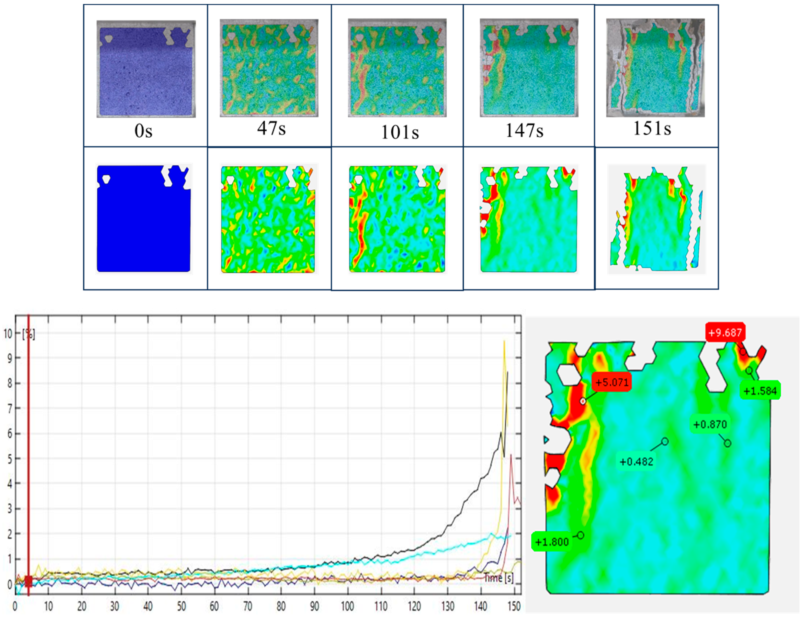 Fibers 13 00025 g014
