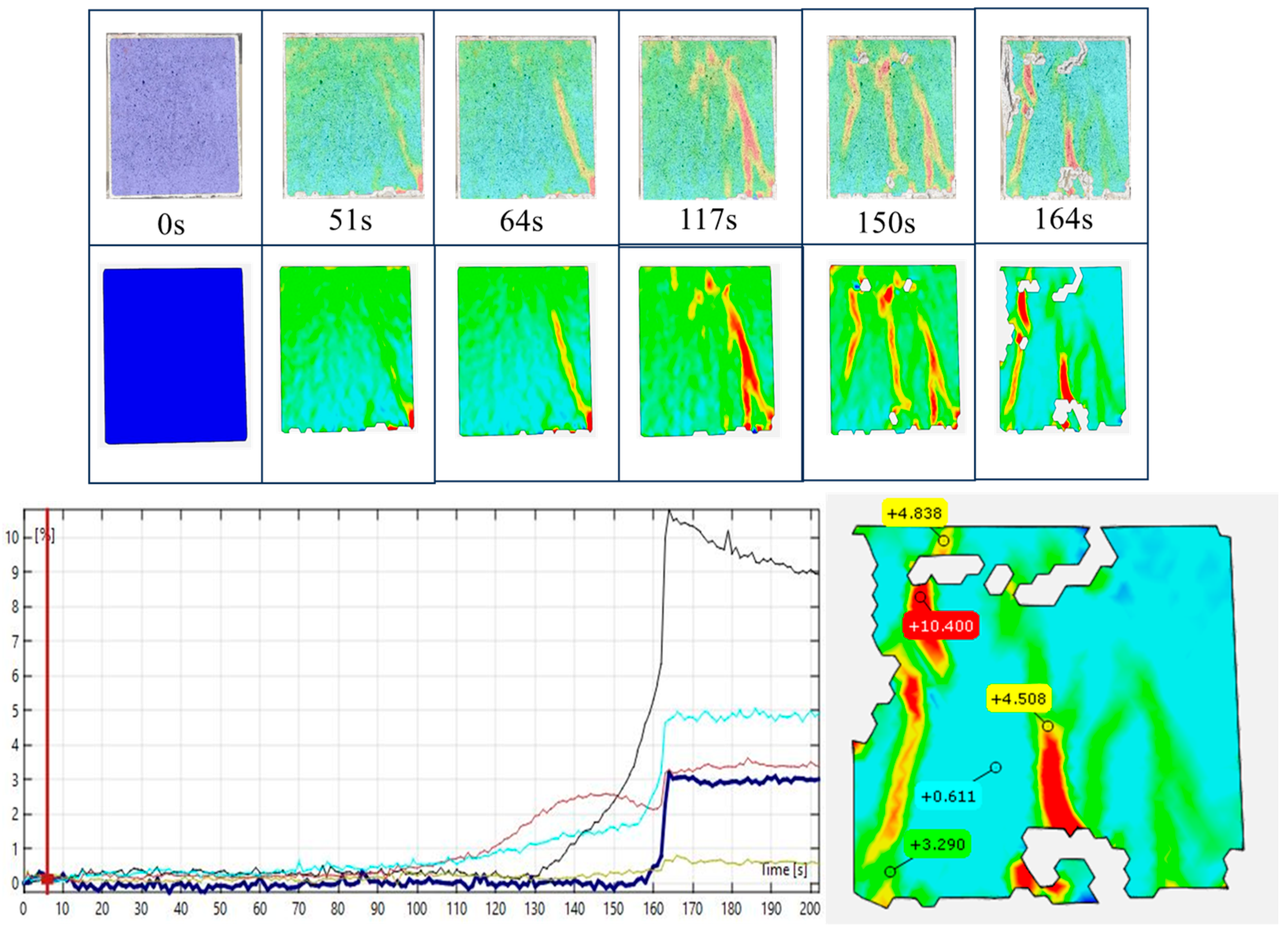 Fibers 13 00025 g015