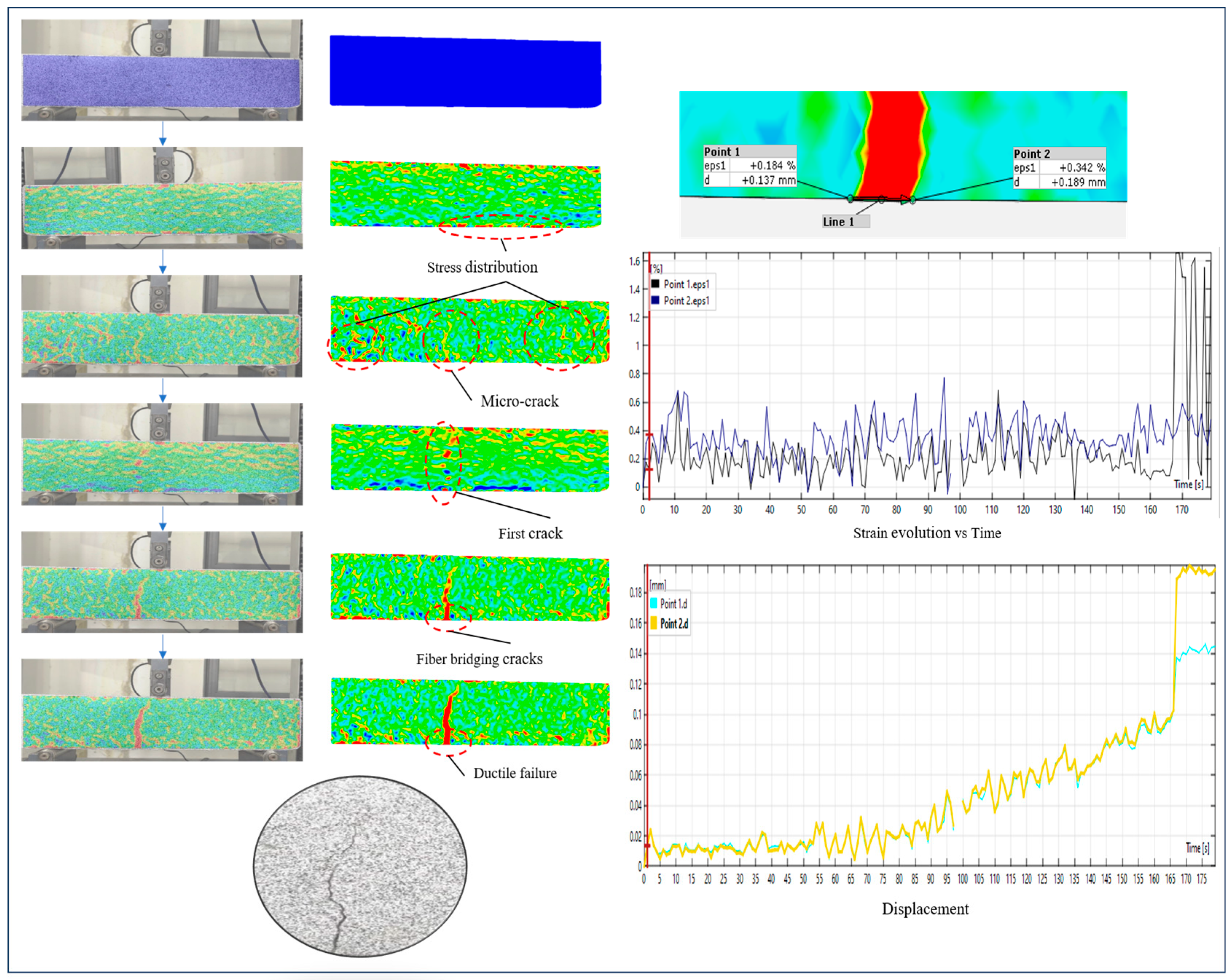 Fibers 13 00025 g017