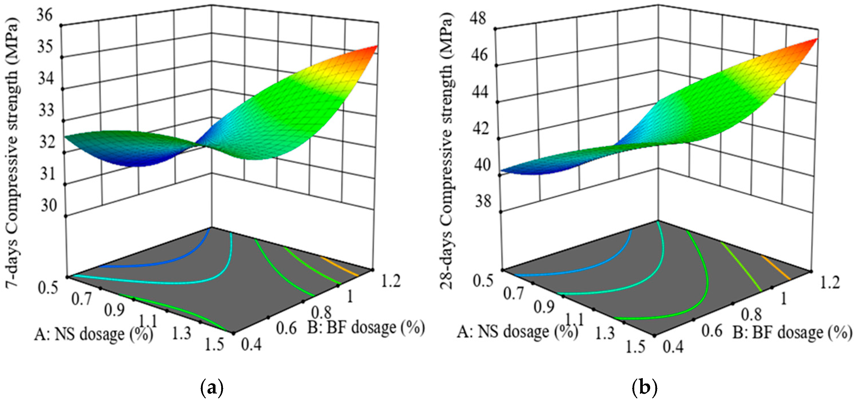 Fibers 13 00025 g019