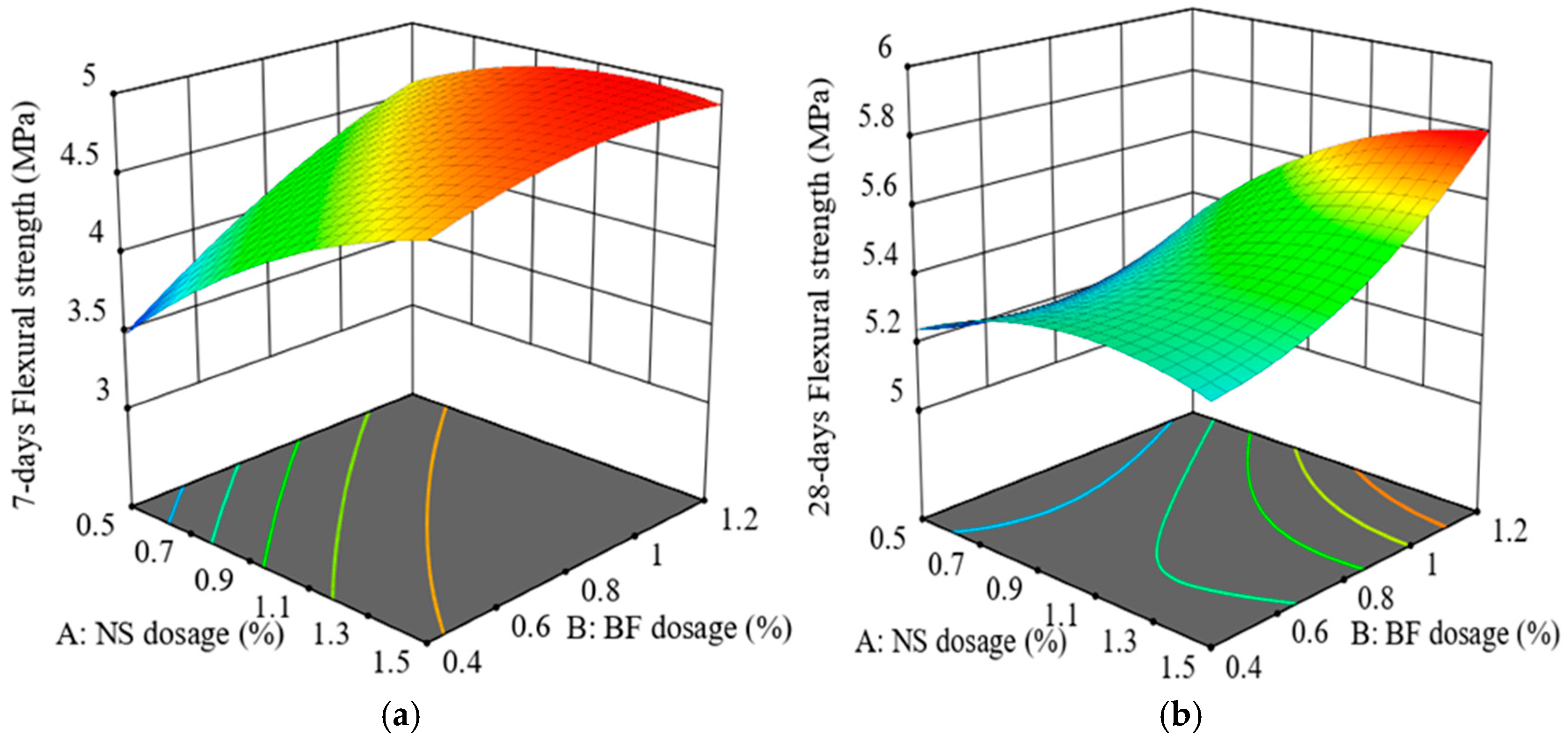 Fibers 13 00025 g021
