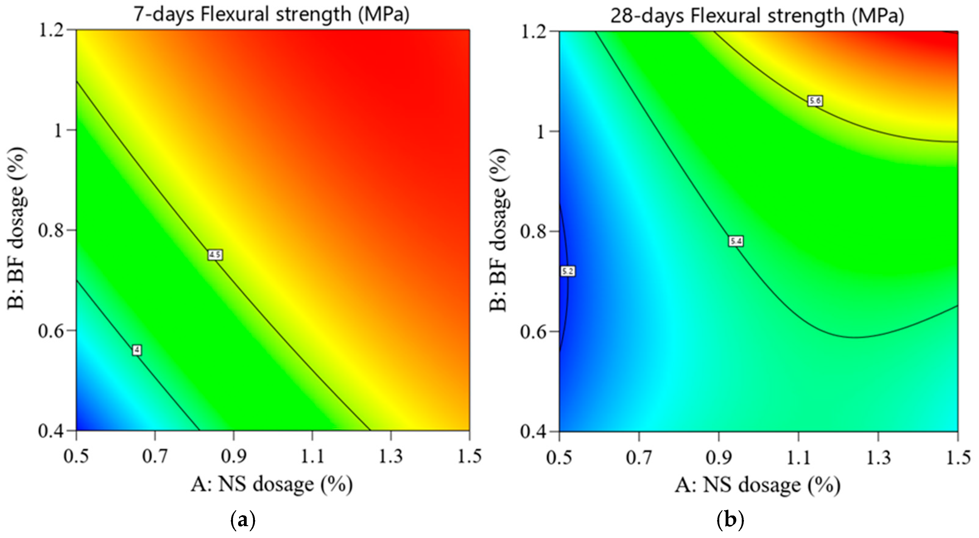 Fibers 13 00025 g022