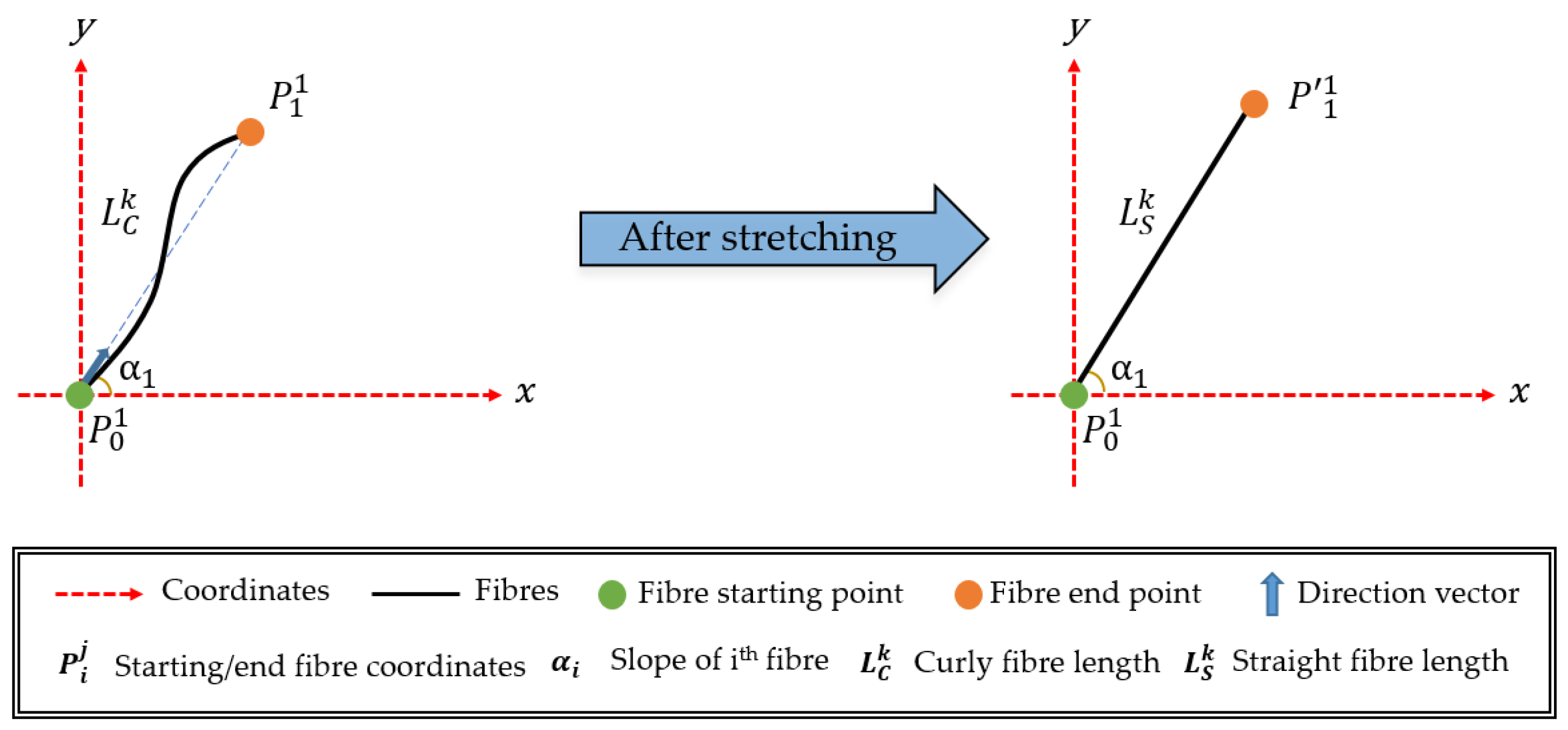 Fibers 13 00027 g007 Fibers 13 00027 g007