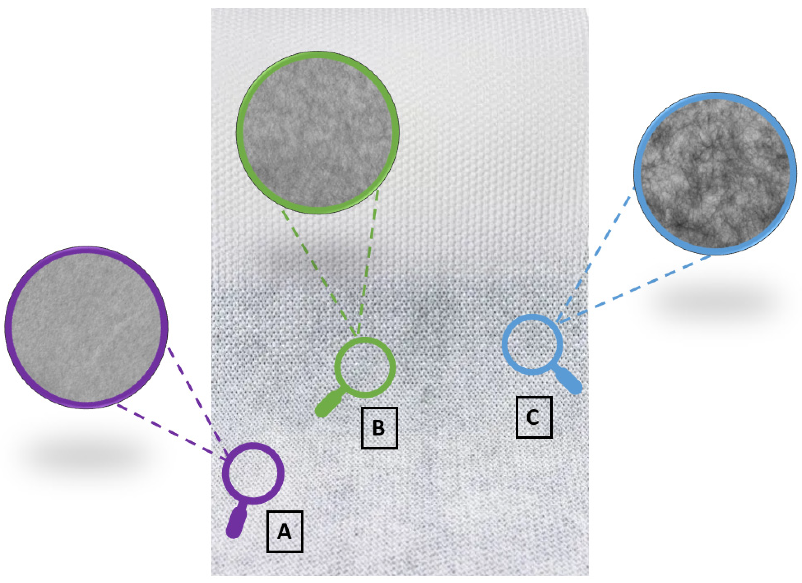 Fibers 13 00027 g008 Fibers 13 00027 g008