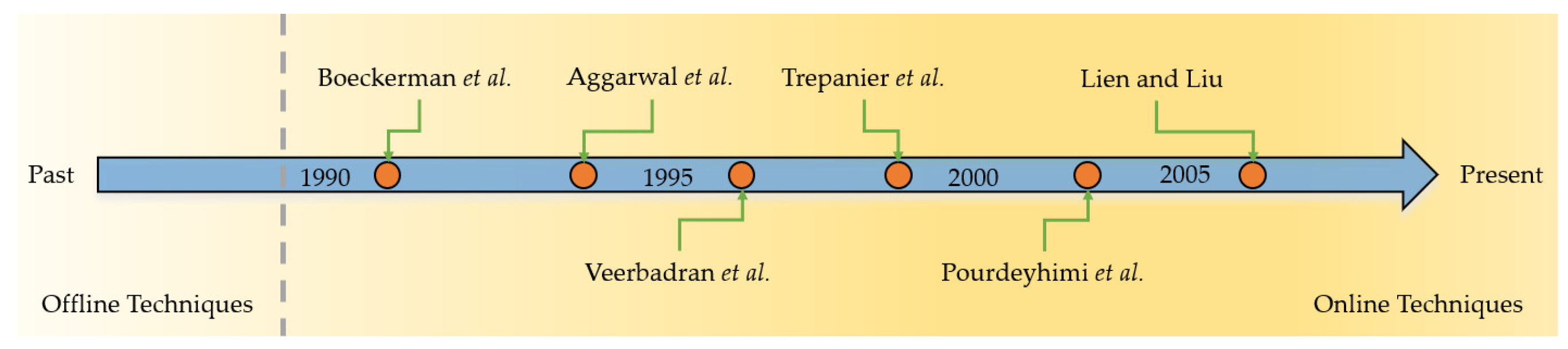 Fibers 13 00027 g009 Fibers 13 00027 g009