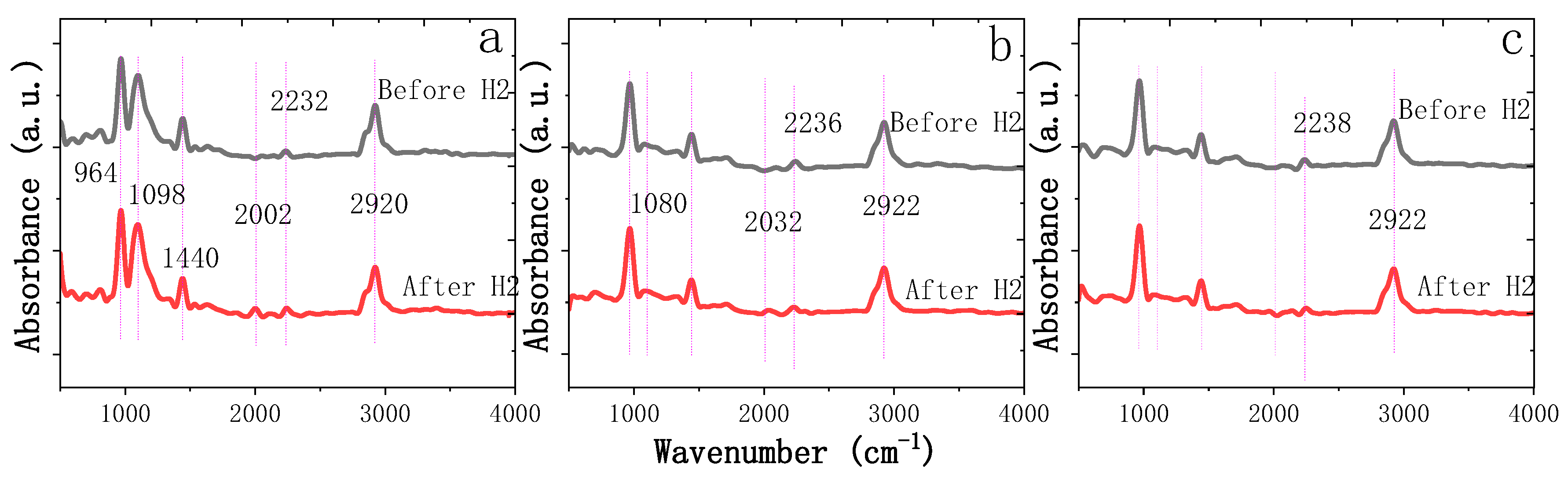 Fibers 13 00029 g002