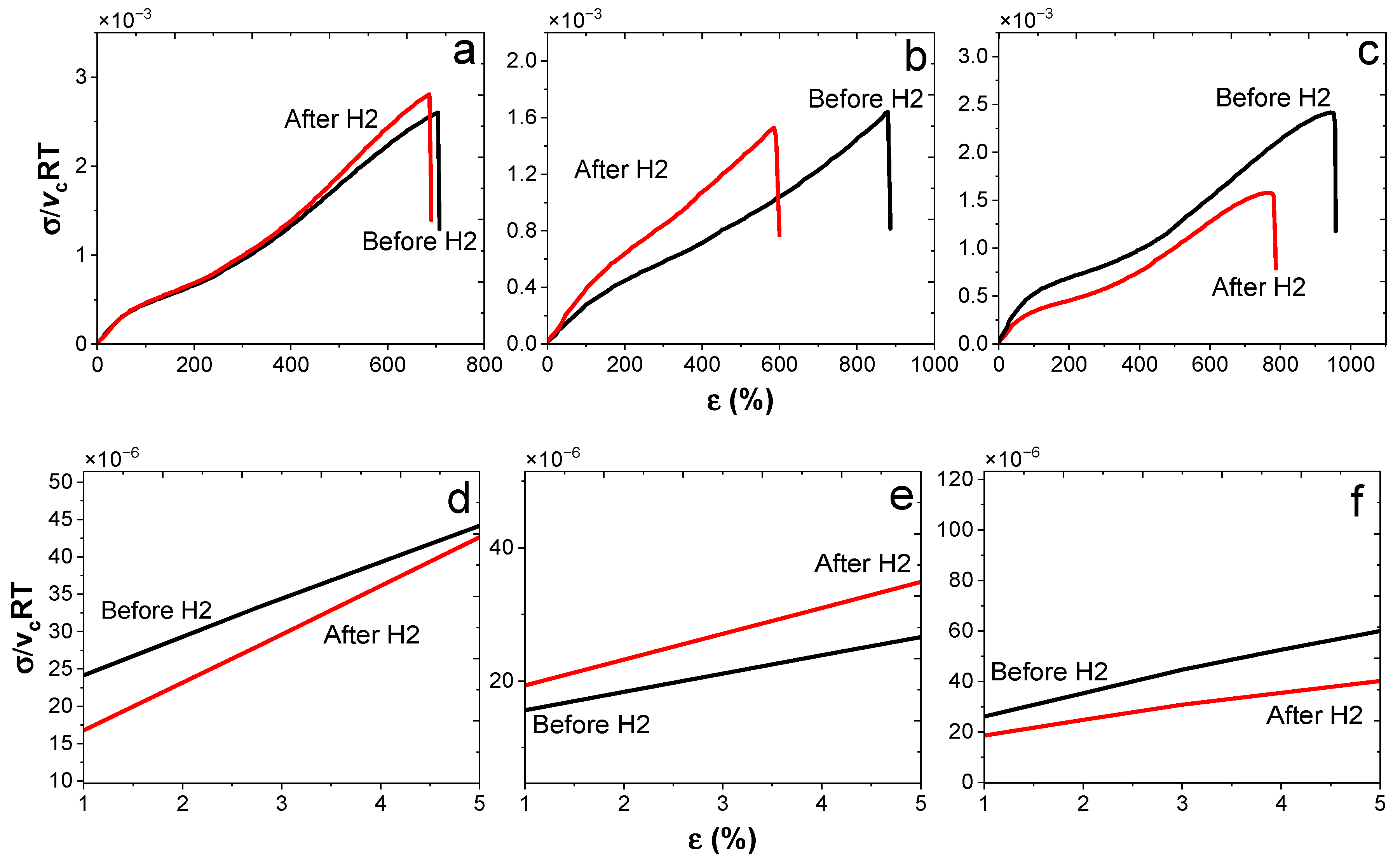 Fibers 13 00029 g005