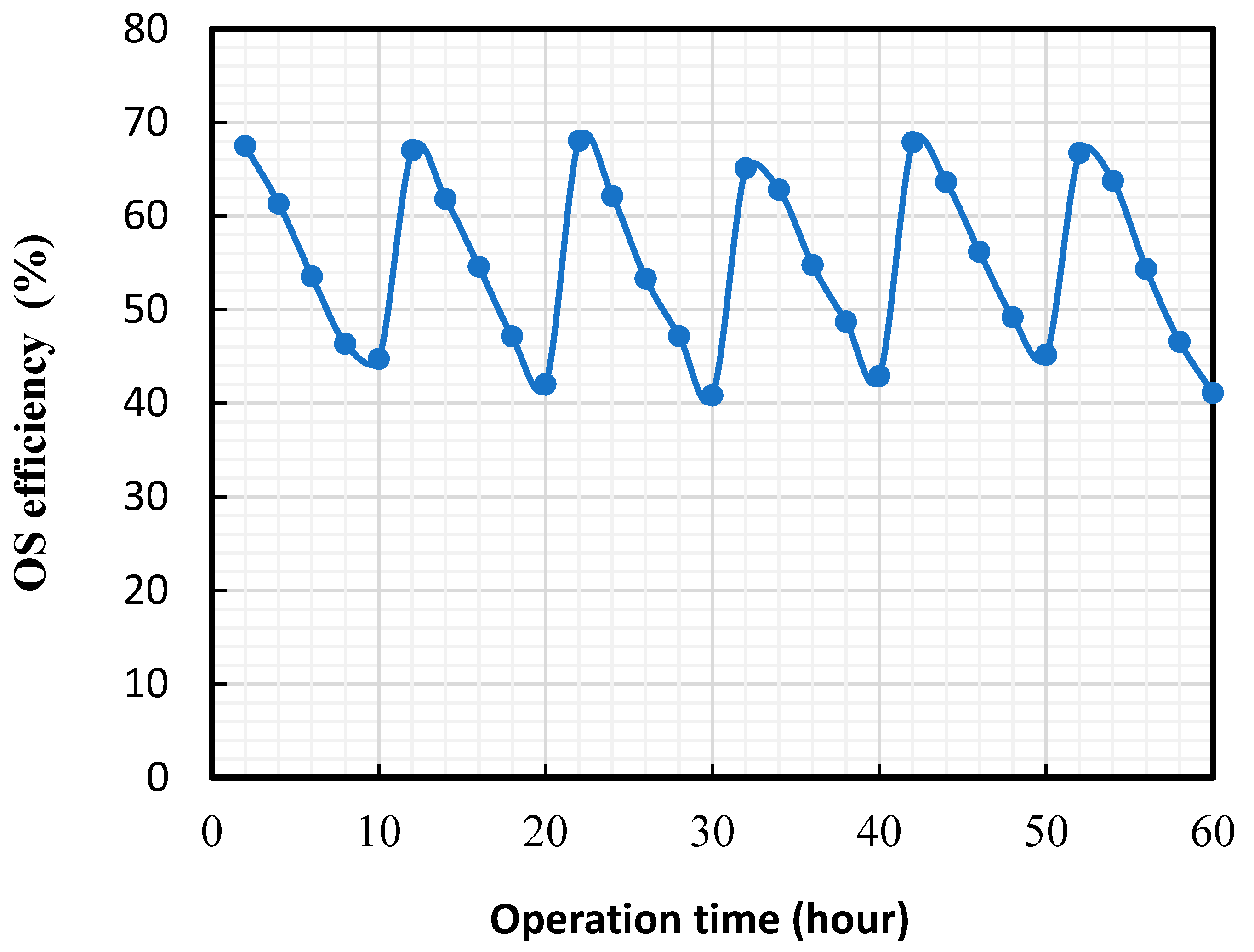 Fibers 13 00031 g008