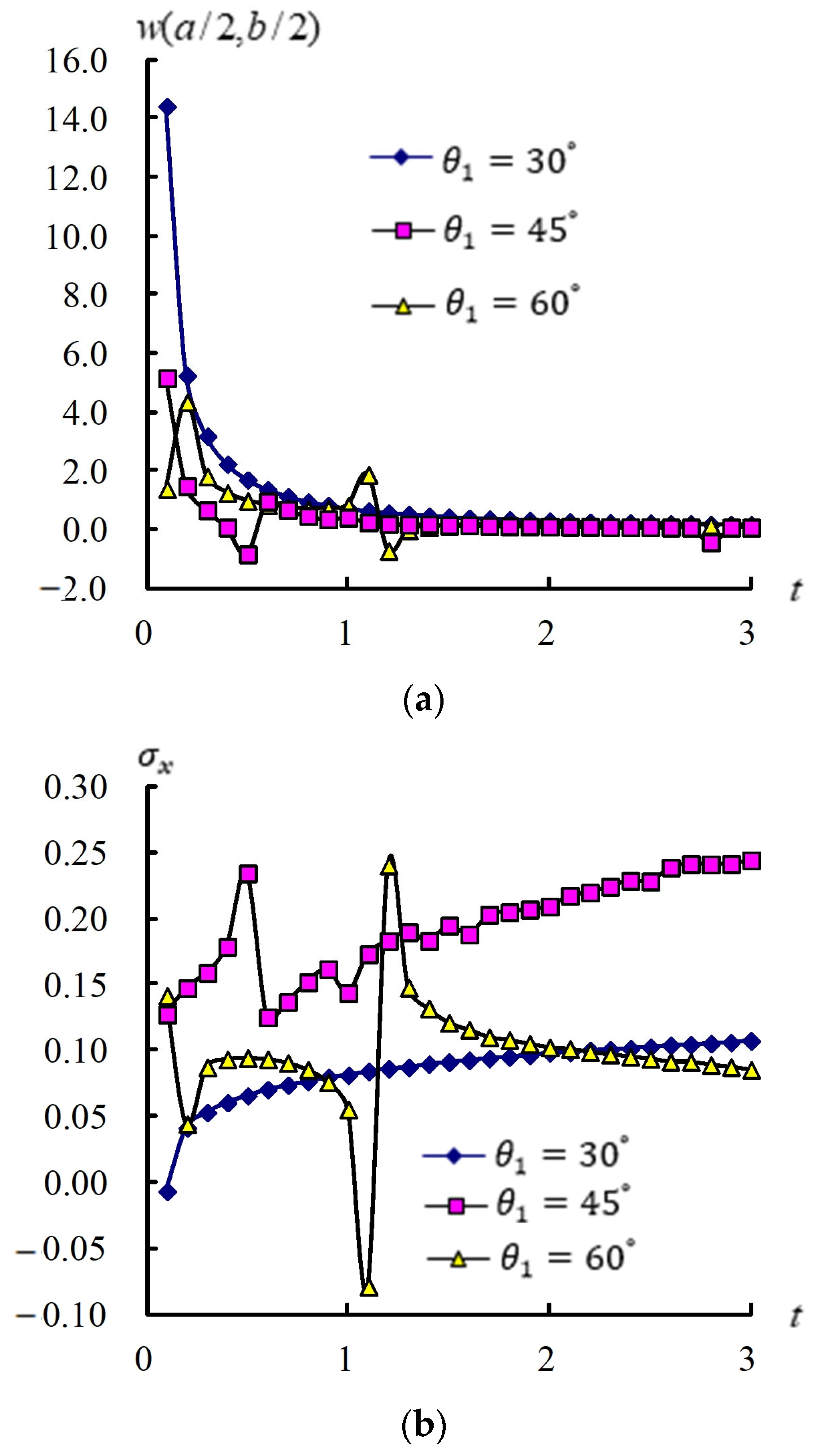 Fibers 13 00032 g003 Fibers 13 00032 g003